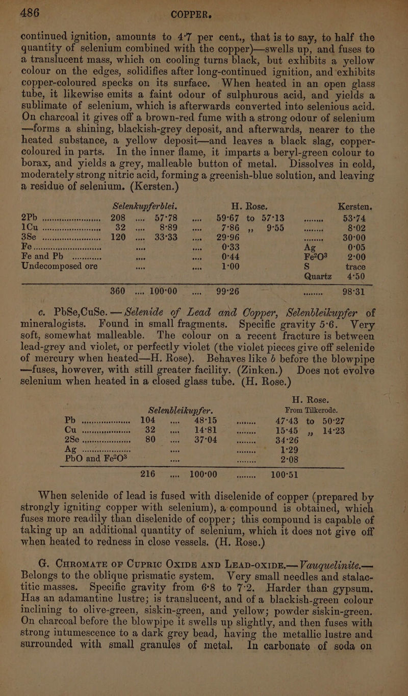 continued ignition, amounts to 4°7 per cent., that is to say, to half the quantity of selenium combined with the copper)—swells up, and fuses to a translucent mass, which on cooling turns black, but exhibits a yellow colour on the edges, solidifies after long-continued ignition, and exhibits copper-coloured specks on its surface. -When heated in an open glass tube, it likewise emits a faint odour of sulphurous acid, and yields a sublimate of selenium, which is afterwards converted into selenious acid. On charcoal it gives off a brown-red fume with a strong odour of selenium —forms a shining, blackish-grey deposit, and afterwards, nearer to the heated substance, a yellow deposit—and leaves a black slag, copper- coloured in parts. In the inner flame, it imparts a beryl-green colour to borax, and yields a grey, malleable button of metal. Dissolves in cold, moderately strong nitric acid, forming a greenish-blue solution, and leaying a residue of selenium. (Kersten.) Selenkupferblei. H. Rose, Kersten. Ber selaiateiandisostndiy 208 iat C+ weds OD OR ONDA AD ee ihe ae 53°74 : BST Ra ae Rede et D2 duis SOLO O Mica AMEE 6 Bait at 8 8°02 Mosca ig ME MOND ER OMA OPE LAO cae Me ah Ug RRE ee Or OD! a as wil a coum 30°00 Base eek, bias jobs ee BS Ag 0°05 Fe and PD ....secses bs vant 0°44 Fe?08 2°00 Undecomposed ore von ee 1:00 Ss trace Quartz 4°50 2) Be ee ALT SM remmnclne i y'-| Se Deaiaome,aae CRAP. 0 98°31 c. PbSe,CuSe. — Selenide of Lead and Copper, Selenbletkupfer of mineralogists. Found in small fragments. Specific gravity 5:6. Very soft, somewhat malleable. The colour on a recent fracture is between lead-grey and violet, or perfectly violet (the violet pieces give off selenide of mercury when heated—H. Rose). Behaves like 6 before the blowpipe ——fuses, however, with still greater facility. (Zinken.) Does not evolve selenium when heated in a closed glass tube. (H. Rose.) H. Rose. Selenbleikupfer. From Tilkerode. Pia Fee eer rineds TOS i a eS a erates 47°43 to 50°27 Capit coal ae BP tatty pos Re aes! 15°45 ,, 14°23 BBC. saredas caconnnnctand 80 Of 04:4, 34°26 A Oise bs ssce eens anit 5 ol, HA ate Phy. eae PbO and Fe?0# Oe wait aged AE 2°08 O16 ca 0000 Fe ee. 100°51 When selenide of lead is fused with diselenide of copper (prepared by strongly igniting copper with selenium), a compound is obtained, which fuses more readily than diselenide of copper; this compound is capable of taking up an additional quantity of selenium, which it does not give off when heated to redness in close vessels. (H. Rose.) G. CuroMATE oF Cupric Ox1pE AND Leap-ox1pE.— Vauquelinite.— Belongs to the oblique prismatic system. Very small needles and stalac- titic masses. Specific gravity from 6°8 to 7:2. Harder than gypsum. Has an adamantine lustre; is translucent, and of a blackish-green colour inclining to olive-green, siskin-green, and yellow; powder siskin-green. On charcoal before the blowpipe it swells up slightly, and then fuses with strong intumescence to a dark grey bead, having the metallic lustre and surrounded with small granules of metal, In carbonate of soda on