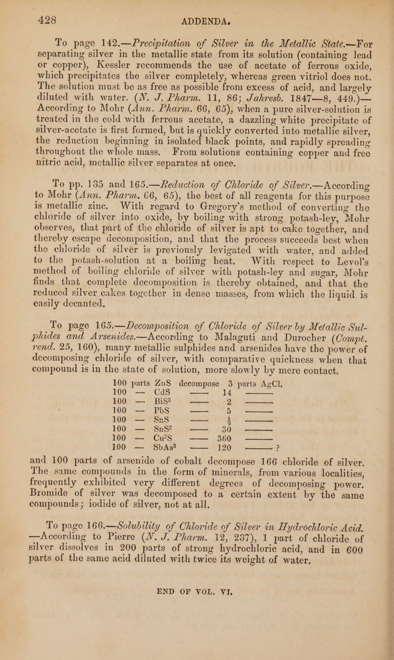 To page 142.—Precipitation of Silver in the Metallic State.—For separating silver in the metallic state from its solution (containing lead or copper), Kessler recommends the use of acetate of ferrous oxide, which precipitates the silver completely, whereas green vitriol does not, The solution must be as free as possible from excess of acid, and largely diluted with water. (V. J. Pharm. 11, 86; Jahresb. 1847—8, 449.)— According to Mohr (Ann. Pharm. 66, 65), when a pure silver-solution is treated in the cold with ferrous acetate, a dazzling white precipitate of silyer-acetate is first formed, but is quickly converted into metallic silver, the reduction beginning in isolated black points, and rapidly spreading throughout the whole mass. From solutions containing copper and free nitric acid, metallic silver separates at once. To pp. 135 and 165.—Reduction of Chloride of Silver.—According to Mohr (Ann. Pharm. 66, 65), the best of all reagents for this purpose is metallic zinc. With regard to Gregory’s method of converting the chloride of silver into oxide, by boiling with strong potash-ley, Mohr observes, that part of the chloride of silver is apt to cake together, and thereby escape decomposition, and that the process succeeds best when the chloride of silver is previously levigated with water, and added to the potash-solution at a boiling heat. With respect to Levol’s method of boiling chloride of silver with potash-ley and sugar, Mohr finds that complete decomposition is thereby obtained, and that the reduced silver cakes together in dense masses, from which the liquid is easily decanted. | To page 165.—Decomposition of Chloride of Silver by Metallic Sul- phides and Arsenides.—According to Malaguti and Durocher (Compt. rend. 25, 160), many metallic sulphides and arsenides have the power of decomposing chloride of silver, with comparative quickness when that compound is in the state of solution, more slowly by mere contact. 100 parts ZnS decompose 3 parts AgCl. 100 —. Cas 14 100} ej Biste) ye WOO) Rae LD p aR) dre BT TO ae ae Ogre. ing &gt; diab) ipezgas ieee Payers aie eens aay rea 100 ees ae BOD ee 190° “Shae, i lage ? and 100 parts of arsenide of cobalt decompose 166 chloride of silver, The same compounds in the form of minerals, from various localities, frequently exhibited very different degrees of decomposing power. Bromide of silver was decomposed to a certain extent by the same compounds; iodide of silver, not at all. To page 166.—Solubility of Chloride of Silver in Hydrochloric Acid. —According to Pierre (WV. J. Pharm. 12, 287), 1 part of chloride of silver dissolves in 200 parts of strong hydrochloric acid, and in 600 parts of the same acid diluted with twice its weight of water. END OF VOL. VI.