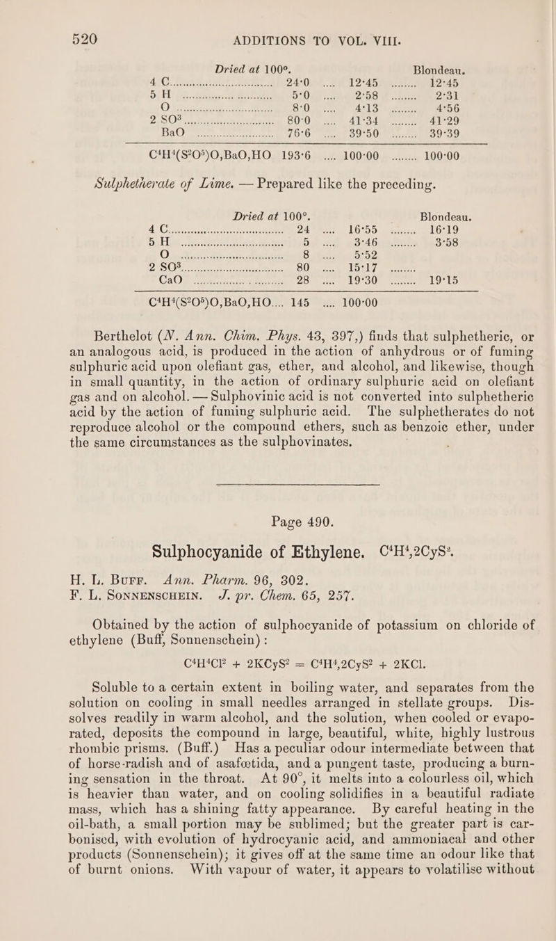 Dried at 100°. Blondeau. 4G Cit eee: Bees a Z4-O,56..208 Le 4 12°45 YG 5 GPa mee So SpE pee O7hR has 2°31 ise ah A Oe, Se (eee 4°14 4 4°56 2S OO » antradas Mae ee 80:0 ER: hs? ae 41°29 1 5G treat so asent Reka 76°6 cA) a Ug MOE oo 39°39 C*H4($?0°)0,BaO,HO = 193°6 100-00 .2.06 100:°00 Sulphetnerate of Lime. — Prepared like the preceding. Dried at 100°. Blondeau. he Ce oi eet eee Cee LODO wes 16°19 EA) 30s WET aS 5 SAGae tele 3°58 ee ee ee eo 8 eo, RESO ARS sale! Bho aie 80 Vous. teres O21 © Faiar co Carer mdcieg® Aone 28 LO30; fo 19°15 C*H4(S20°)O,BaO,HO.... 145... 100°00 Berthelot (V. Aun. Chim. Phys. 43, 397,) finds that sulphetheric, or an analogous acid, is produced in the action of anhydrous or of fuming sulphuric acid upon olefiant gas, ether, and alcohol, and likewise, though in small quantity, in the action of ordinary sulphuric acid on olefiant gas and on alcohol. — Sulphovinie acid is not converted into sulphetheric acid by the action of fuming sulphuric acid. The sulphetherates do not reproduce alcohol or the compound ethers, such as benzoic ether, under the same circumstances as the sulphovinates. Page 490. Sulphocyanide of Ethylene. C*H*,2CyS* H. L. Burr. Ann. Pharm. 96, 302. ¥, L, SONNENSCHEIN. J. pr. Chem. 65, 257. Obtained by the action of sulphocyanide of potassium on chloride of ethylene (Buff, Sonnenschein) : C4HtCP + 2KCyS? = C4H4,2CyS? + 2KCI. Soluble to a certain extent in boiling water, and separates from the solution on cooling in small needles arranged in stellate groups. Dis- solves readily in warm alcohol, and the solution, when cooled or evapo- rated, deposits the compound in large, beautiful, white, highly lustrous rhombic prisms. (Buff.) Has a peculiar odour intermediate between that of horse-radish and of asafcetida, and a pungent taste, producing a burn- ing sensation in the throat. At 90°, it melts into a colourless oil, which is heavier than water, and on cooling solidifies in a beautiful radiate mass, which has a shining fatty appearance. By careful heating in the oil-bath, a small portion may be sublimed; but the greater part is car- bonised, with evolution of hydrocyanic acid, and ammoniacal and other products (Sonnenschein); it gives off at the same time an odour like that of burnt onions. With vapour of water, it appears to volatilise without