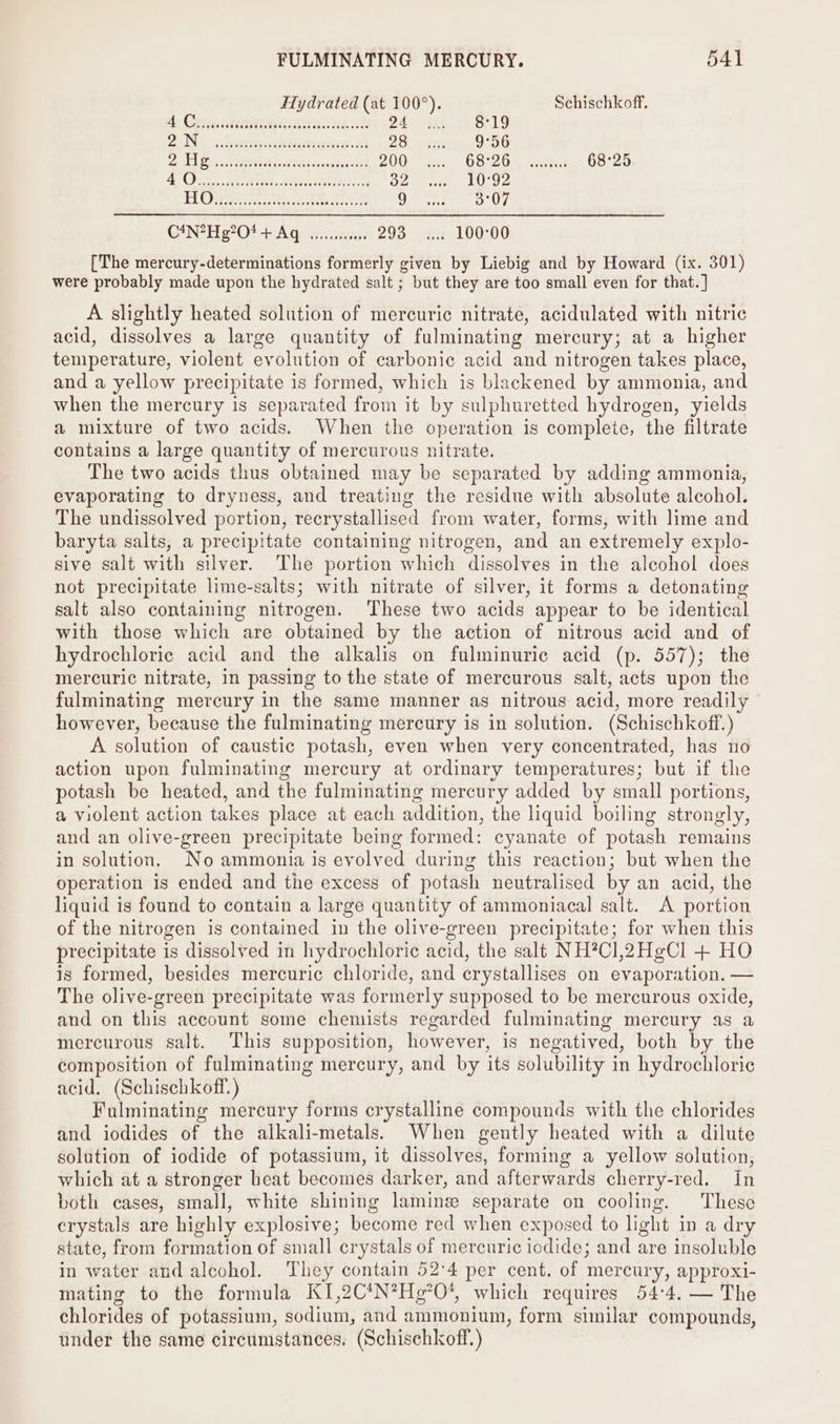 Hydrated (at 100°). Schischkoff. A CO RHEE BEES 24.4134 4,0°19 Qi WN | .ihesssots sesdesagetigatieneis 28) wie y OG Sf SO 200 0. 68°26 sen 68°25 EL 0 LOO ee rt ne rire Soatee 1tU oe HORM Rilincaci. Du saes 3°07 C4N*H 2701+ Aq ua... 293 .... 100°00 [The mercury-determinations formerly given by Liebig and by Howard (ix. 301) were probably made upon the hydrated salt ; but they are too small even for that. ] A slightly heated solution of mercuric nitrate, acidulated with nitric acid, dissolves a large quantity of fulminating mercury; at a higher temperature, violent evolution of carbonic acid and nitrogen takes place, and a yellow precipitate is formed, which is blackened by ammonia, and when the mercury is separated from it by sulphuretted hydrogen, yields a mixture of two acids. When the operation is complete, the filtrate contains a large quantity of mercurous nitrate. The two acids thus obtained may be separated by adding ammonia, evaporating to dryness, and treating the residue with absolute alcohol. The undissolved portion, recrystallised from water, forms, with lime and baryta salts, a precipitate containing nitrogen, and an extremely explo- sive salt with silver. The portion which dissolves in the alcohol does not precipitate lime-salts; with nitrate of silver, it forms a detonating salt also containing nitrogen. These two acids appear to be identical with those which are obtained by the action of nitrous acid and of hydrochloric acid and the alkalis on fulminuric acid (p. 557); the mercuric nitrate, in passing to the state of mercurous salt, acts upon the fulminating mercury in the same manner as nitrous acid, more readily however, because the fulminating mercury is in solution. (Schischkoff.) A solution of caustic potash, even when very concentrated, has no action upon fulminating mercury at ordinary temperatures; but if the potash be heated, and the fulminating mercury added by small portions, a violent action takes place at each addition, the liquid boiling strongly, and an olive-green precipitate being formed: cyanate of potash remains in solution. No ammonia is evolved during this reaction; but when the operation is ended and the excess of potash neutralised by an acid, the liquid is found to contain a large quantity of ammoniacal salt. A portion of the nitrogen is contained in the olive-green precipitate; for when this precipitate is dissolved in hydrochloric acid, the salt NH?C],2HgCl + HO is formed, besides mercuric chloride, and crystallises on evaporation. — The olive-green precipitate was formerly supposed to be mercurous oxide, and on this account some chemists regarded fulminating mercury as a mercurous salt. This supposition, however, is negatived, both by the composition of fulminating mercury, and by its solubility in hydrochloric acid. (Schischkoff.) Fulminating mercury forms crystalline compounds with the chlorides and iodides of the alkali-metals. When gently heated with a dilute solution of iodide of potassium, it dissolves, forming a yellow solution, which at a stronger beat becomes darker, and afterwards cherry-red. In both cases, small, white shining laminz separate on cooling. These crystals are highly explosive; become red when exposed to light in a dry state, from formation of small crystals of mercuric iodide; and are insoluble in water and alcohol. They contain 52°4 per cent. of mercury, approxi- mating to the formula KI,2C*N*’He°O0*, which requires 54:4. — The chlorides of potassium, sodium, and ammonium, form similar compounds, under the same circumstances. (Schischkoff.)