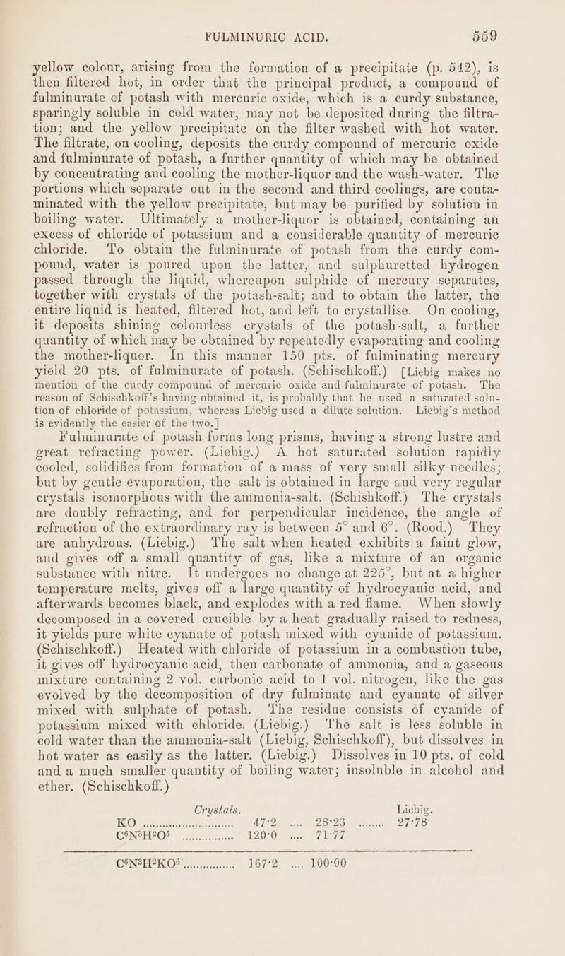 yellow colour, arising from the formation of a precipitate (p. 542), is then filtered hot, in order that the principal product, a compound of fulminurate ef potash with mercuric oxide, which is a curdy substance, sparingly soluble in cold water, may not be deposited during the filtra- tion; and the yellow precipitate on the filter washed with hot water. The filtrate, on cooling, deposits the curdy compound of mercuric oxide and fulminurate of potash, a further quantity of which may be obtained by concentrating and cooling the mother-liquor and the wash-water. The portions which separate out in the second and third coolings, are conta- minated with the yellow precipitate, but may be purified by solution in boiling water. Ultimately a mother-liquor is obtained, containing an excess of chloride of potassium and a considerable quantity of mercuric chloride. To obtain the fulminurate of potash from the curdy com- pound, water is poured upon the latter, and sulphuretted hydrogen passed through the liquid, whereupon sulphide of mercury separates, together with crystals of the potash-salt; and to obtain the latter, the entire liquid is heated, filtered hot, and left to crystallise. On cooling, it deposits shining colourless crystals of the potash-salt, a further quantity of which may be obtained by repeatedly evaporating and cooling the mother-liquor. In this manner 150 pts. of fulminating mercury yield 20 pts. of fulminurate of potash. (Schischkoff.) [Liebig makes no mention of the curdy compound of mercuric oxide and fulminurate of potash. The reason of Schischkoff’s having obtained it, is probably that he used a saturated solu- tion of chloride of potassium, whereas Liebig used a dilute solution. Liebig’s method is evidently the easier of the two. | Fulminurate of potash forms long prisms, having a strong lustre and great refracting power. (liebig.) A hot saturated solution rapidly cooled, solidifies from formation of a mass of very small silky needles; but by gentle evaporation, the salt is obtained in large and very regular crystals isomorphous with the ammonia-salt. (Schishkoff.) The crystals are doubly refracting, and for perpendicular incidence, the angle of refraction of the extraordinary ray is between 5° and 6°. (Rood.) They are anhydrous. (Liebig.) The salt when heated exhibits a faint glow, aud gives off a small quantity of gas, like a mixture of an organic substunce with nitre. It undergoes no change at 225°, but at a higher temperature melts, gives off a large quantity of hydrocyanic acid, and afterwards becomes black, and explodes with a red flame. When slowly decomposed in a covered crucible by a heat gradually raised to redness, it yields pure white cyanate of potash mixed with cyanide of potassium. (Schischkoff.) Heated with chloride of potassium in a combustion tube, it gives off hydrocyanic acid, then carbonate of ammonia, and a gaseous mixture containing 2 vol. carbonic acid to 1 vol. nitrogen, like the gas evolved by the decomposition of dry fulminate and cyanate of silver mixed with sulphate of potash. The residue consists of cyanide of potassium mixed with chloride. (Liebig.) The salt is less soluble in cold water than the ammonia-salt (Liebig, Schischkoff), but dissolves in hot water as easily as the latter. (Liebig.) Dissolves in 10 pts. of cold and a much smaller quantity of boiling water; insoluble in alcohol and ether. (Schischkoff.) Crystals. Liebig.