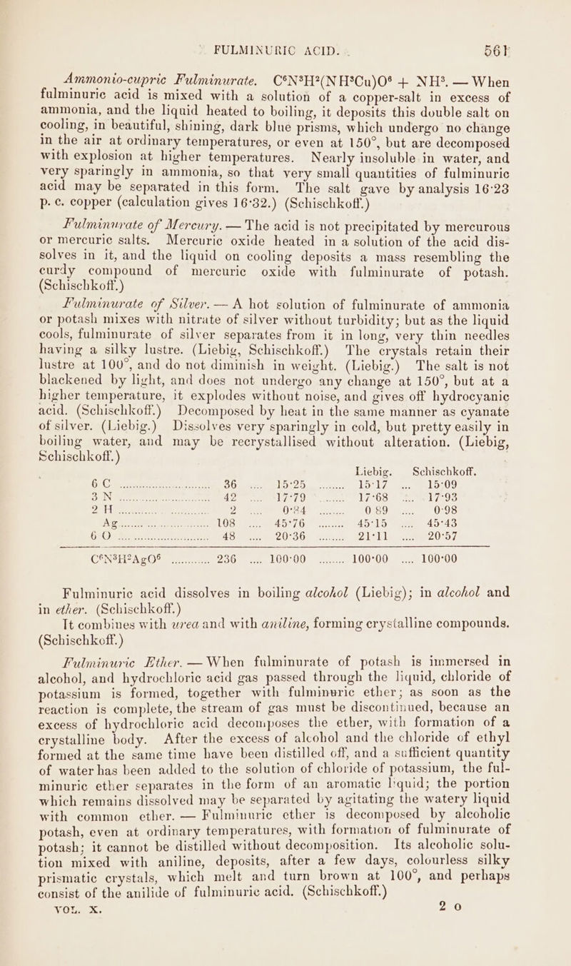 * FULMINURIC ACID. :. 56F Ammonio-cupric Fulminurate. C°N*H?(N H®Cu)O® + NH? — When fulminurie acid is mixed with a solution of a copper-salt in excess of ammonia, and the liquid heated to boiling, it deposits this double salt on cooling, in beautiful, shining, dark blue prisms, which undergo no change in the air at ordinary temperatures, or even at 150°, but are decomposed with explosion at higher temperatures. Nearly insoluble in water, and very sparingly in ammonia, so that very small quantities of fulminuric acid may be separated in this form. The salt gave by analysis 16-23 p. ¢. copper (calculation gives 16°32.) (Schischkoff.) Fulminurate of Mercury. — The acid is not precipitated by mercurous or mercuric salts. Mercurie oxide heated in a solution of the acid dis- solves in it, and the liquid on cooling deposits a mass resembling the curdy compound of mercuric oxide with fulminurate of potash. (Schischkoff.) Fulminurate of Silver. — A hot solution of fulminurate of ammonia or potash mixes with nitrate of silver without turbidity; but as the liquid cools, fulminurate of silver separates from it in long, very thin needles having a silky lustre. (Liebig, Schischkoff.) The crystals retain their lustre at 100°, and do not diminish in weight. (Liebig.) The salt is not blackened by light, and does not undergo any change at 150°, but at a higher temperature, it explodes without noise, and gives off hydrocyanic acid. (Schischkoff.) Decomposed by heat in the same manner as cyanate of silver. (Liebig.) Dissolves very sparingly in cold, but pretty easily in boiling water, and may be recrystallised without alteration. (Liebig, Schischkoff. ) Liebig. | Schischkoff. ig OD Pee ee er OO meee Oita Ble Ld a BELLO DUN en ee eat oe FUL csice Sd OO © seme) 1e0e 71 Woon St eae El A Sam me Ue SMEs! ND tes Mantra: osboa Mees EDS) Bits, @4057 OF asc.uee 45°15... =-45°43 ge OUD. Re Cree eee ne: 4 Renee OlaOs aut PEE ss PAU SA CONST 2 Oyo aye vena 20; ze LOOTOO enn 100°00_..... 100°00 Fulminuric acid dissolves in boiling alcohol (Liebig); in alcohol and in ether. (Schischkoff.) Tt combines with wea and with aniline, forming crystalline compounds. (Schischkoff.) Fulminuric Ether. — When fulminurate of potash is immersed in alcohol, and hydrochloric acid gas passed through the liquid, chloride of potassium is formed, together with fulminuric ether; as soon as the reaction is complete, the stream of gas must be discontinued, because an excess of hydrochloric acid decomposes the ether, with formation of a crystalline body. After the excess of alcohol and the chloride of ethyl formed at the same time have been distilled off, and a sufficient quantity of water has been added to the solution of chloride of potassium, the ful- minuric ether separates in the form of an aromatic liquid; the portion which remains dissolved may be separated by agitating the watery liquid with common ether. — Fulminuric ether is decomposed by alcoholic potash, even at ordinary temperatures, with formation of fulminurate of potash; it cannot be distilled without decomposition. Its alcoholic solu- tion mixed with aniline, deposits, after a few days, colourless silky prismatic crystals, which melt and turn brown at 100°, and perhaps consist of the anilide of fulminuric acid. (Schischkoff.)