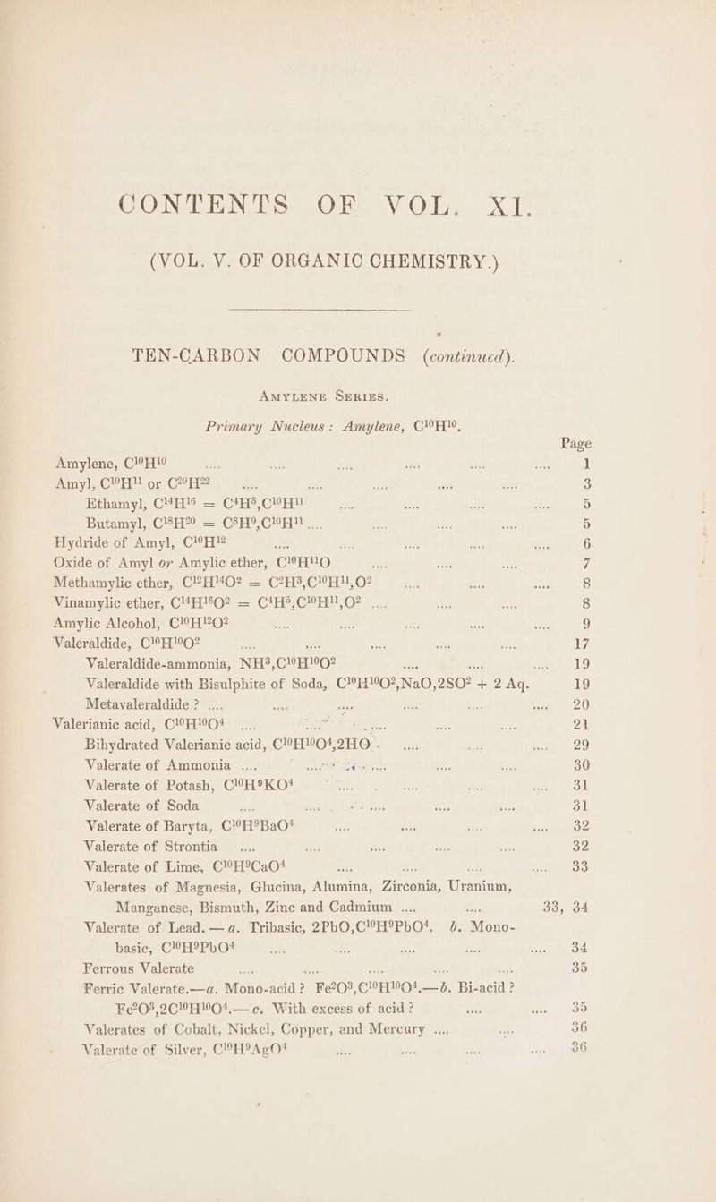 TEN-CARBON COMPOUNDS (continued). AMYLENE SERIES. Primary Nucleus: Amylene, CH, Amylene, C!H?° Amy], CH or CH” “ iS Ethamyl, C4H!§ = C*H®, Cop Butamyl, C#H2? = C®H?,CYH |... Hydride of Amyl, Cl! H? Oxide of Amyl or Amylic ether, CEO Methamylic ether, C’H“O? = C?H3,C!H,O? Vinamylic ether, C4H!*O? = C*H®,C!H!,O? .... Amylic Alcohol, C!H?O? Valeraldide, C!0H1°O2 we Valeraldide-ammonia, NH, C10 E1002 Valeraldide with Bisulphite of Soda, C!°H!°O?, NaO, 2S0? + + 2 ie Metavaleraldide ? .... coe oF Lag Valerianic acid, C!0H!0O4 Bihydrated Valerianic acid, COHMOS, oHO . Valerate of Ammonia .... Rr a ee oy eR Valerate of Potash, C!H®KO* Valerate of Soda ze ee Valerate of Baryta, C!0H®BaO* Valerate of Strontia Valerate of Lime, C!°H°Ca0O4 Valerates of Magnesia, Glucina, Alumina, Fineaniey ene Manganese, Bismuth, Zine and Cadmium ... Ae Valerate of Lead. — a. Tribasic, 2PbO,C!H®PbO*. 4. Mono- basic, C!H9PbO4 Ferrous Valerate A Ferric Valerate.—a. Mono-acid? Fe203, COE, Lh Bi- obits ? Fe?08,2C”HO1,— c. With excess of acid ? Valerates of Cobalt, Nickel, Copper, and Mercury .... Valerate of Silver, C!H9AgO! ao - oS oe (ae) Oman &amp; or or oo = co