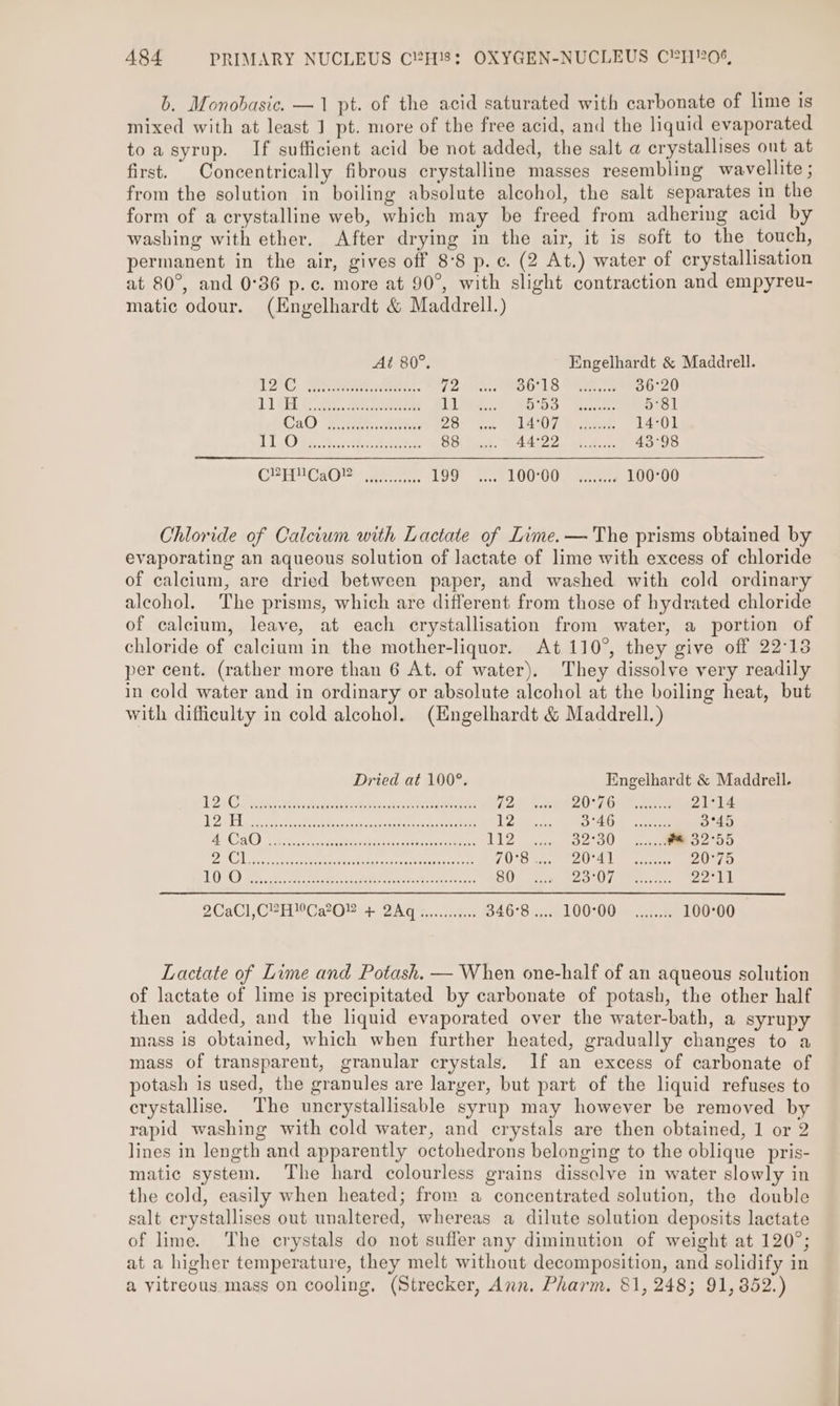 b. Monobasic. —1 pt. of the acid saturated with carbonate of lime is mixed with at least 1 pt. more of the free acid, and the liquid evaporated toasyrup. If sufficient acid be not added, the salt a crystallises out at first. Concentrically fibrous crystalline masses resembling wavellite ; from the solution in boiling absolute alcohol, the salt separates in the form of a crystalline web, which may be freed from adhering acid by washing with ether. After drying in the air, it is soft to the touch, permanent in the air, gives off 8°8 p. c. (2 At.) water of crystallisation at 80°, and 0°36 p.c. more at 90°, with slight contraction and empyreu- matic odour. (Engelhardt &amp; Maddrell.) At 80°. Engelhardt &amp; Maddrell. 12°C See ass 13 DO 13 es 36°20 1.1 SEL aks. eee 11 5°53 5°81 Cal) Mutiet ate 28 147-4 Peet. 14-01 Lah) be. tar eid oe 88 BA: Ga Bese 43°98 GE ERICA 5, meron. 10S, LOU U0 eters 100°00 Chloride of Calcium with Lactate of Lime.— The prisms obtained by evaporating an aqueous solution of lactate of lime with excess of chloride of calcium, are dried between paper, and washed with cold ordinary alcohol. The prisms, which are different from those of hydrated chloride of calcium, leave, at each crystallisation from water, a portion of chloride of calcium in the mother-liquor. At 110°, they give off 22:18 per cent. (rather more than 6 At. of water). They dissolve very readily in cold water and in ordinary or absolute alcohol at the boiling heat, but with difficulty in cold alcohol. (Engelhardt &amp; Maddrell.) Dried at 100°. Engelhardt &amp; Maddreil. lO: Coe radoe eieeee 72 20761 a AES | i CAd e Begetete tus ec® oe eM M C MSA 12 5468 2 oe 3°45 BEC) UR perth Mee ohn, Sues a eee 113 32°30 2 nen #® 32°55 SN Ci be etinte cl AIR ah oie Aden nbd winced it 70°8 ANAL po eene 20°75 ROR OR Beas ee Sa ee ie ie ae te 80 DARAA NW fi, Cathe 2 ae ef 2CaCl,CUHMCa2O? 4 2AG S..s.sites 346°82..0100:00.. 54.5 100°00 Lactate of Lime and Potash. — When one-half of an aqueous solution of lactate of lime is precipitated by carbonate of potash, the other half then added, and the liquid evaporated over the water-bath, a syrupy mass is obtained, which when further heated, gradually changes to a mass of transparent, granular crystals. If an excess of carbonate of potash is used, the granules are larger, but part of the liquid refuses to erystallise. The uncrystallisable syrup may however be removed by rapid washing with cold water, and crystals are then obtained, 1 or 2 lines in length and apparently octohedrons belonging to the oblique _pris- matic system. The hard colourless grains dissclve in water slowly in the cold, easily when heated; from a concentrated solution, the double salt crystallises out unaltered, whereas a dilute solution deposits lactate of lime. The crystals do not suffer any diminution of weight at 120°; at a higher temperature, they melt without decomposition, and solidify in a vitreous mass on cooling, (Strecker, Ann, Pharm. 81, 248; 91,852.)