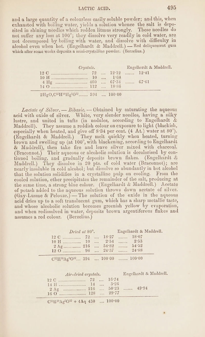 and a large quantity of a colourless easily soluble powder; and this, when exhausted with boiling water, yields a solution whence the salt is depo- sited in shining néedles which redden litmus strongly. These needles do not suffer any loss at 100°; they dissolve very readily in cold water, are not decomposed by boiling with water, and dissolve with difficulty in alcohol even when hot. (Engelhardt &amp; Maddrell.) — Red deliquescent gum which after some weeks deposits a semi-crystalline powder. (Berzelius. ) Crystals. Engelhardt &amp; Maddrell. 1 os Oa i eens 8 Reema Rh 7 se eed Wa Ve soe 12°41 HUD Rove oe oper Remo ere BO ty. acl :63 ATL protic aeecgneseenee snares AGS cae OF SE ~ ltvinks 67°61 Oe see Mites cere ae HZ. sc 18°86 21D, CEH ret O4 594 .... 100°00 Lactate of Silver. — Bibasic. — Obtained by saturating the aqueous acid with oxide of silver. White, very slender needles, having a silky lustre, and united in tufts (in nodules, according to Engelhardt &amp; Maddrell). They assume a reddish colour on exposure to light (blackish, especially when heated, and give off 8°34 per cent. (4 At.) water at 80°). (Engelhardt &amp; Maddrell.) They melt quickly when heated, turning brown and swelling up (at 100°, with blackening, according to Engelhardt &amp; Maddrell), then take fire and leave silver mixed with charcoal. (Braconnot.) Their aqueous or alcoholic solution is decolorised by con- tinued boiling, and gradually deposits brown flakes. (Engelhardt &amp; Maddrell.) They dissolve in 20 pts. of cold water (Braconnot); are nearly insoluble in cold alcohol; but dissolve so abundantly in hot alcohol that the solution solidifies in a crystalline pulp on cooling. From the cooled solution, ether precipitates the remainder of the salt, producing at the same time, a strong blue colour. (Engelhardt &amp; Maddrell.) Acetate of potash added to the aqueous solution throws down acetate of silver. (Gay-Lussac &amp; Pelouze.) — The solution of the oxide in the aqueous acid dries up to a soft translucent gum, which has a sharp metallic taste, and whose alcoholic solution becomes greenish yellow by evaporation, and when redissolved in water, deposits brown argentiferous flakes and assumes a red colour. (Berzelius.) Dried at 80°. Engelhardt &amp; Maddrell. LEQ ete coatswore Ye or ek ee sae 18°07 dU cme saanites 10 BO. semis 2°93 2 Ag 216 BAB2 sess 54°52 | 848 ees 96 Pe OY le gre 24°88 CUBA SO... 394 .... 100°00 _........ 100-00 Air-dried crystals. Engelhardt &amp; Maddrell. 12: Ca eee 72 16°74 1 EE ee cevcunoeeecacnce 14 3°20 EE NC REERINC EN PTO 216 BOCZ eee 49°94 LO: OO veneer sxscennereraegas 128 20°17 CPE MA?OR + 4Aq 430 .,., 100°00