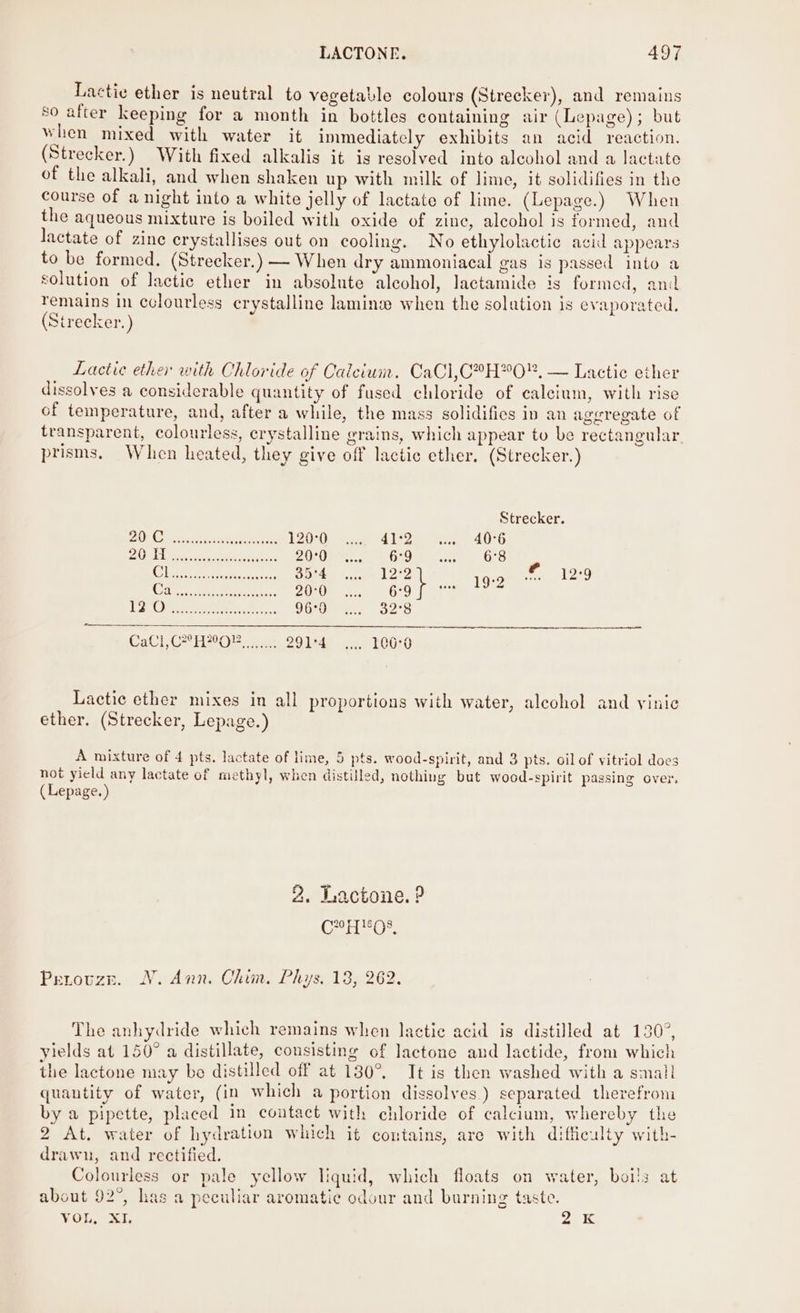 Lactic ether is neutral to vegetable colours (Strecker), and remains so after keeping for a month in bottles containing air (Lepage); but when mixed with water it immediately exhibits an acid reaction. (Strecker.) With fixed alkalis it is resolved into alcohol and a lactate of the alkali, and when shaken up with milk of lime, it solidifies in the course of a night into a white jelly of lactate of lime. (Lepage.) When the aqueous mixture is boiled with oxide of zine, alcohol is formed, and lactate of zine crystallises out on cooling. No ethylolactic acid appears to be formed. (Strecker.) — When dry ammoniacal gas is passed into a solution of lactic ether in absolute alcohol, lactamide is formed, and remains in cclourless crystalline lamine when the solation is evaporated, (Strecker.) Lactic ether with Chloride of Calcium. CaCl,C®HO”. — Lactic ether dissolves a considerable quantity of fused chloride of calcium, with rise of temperature, and, after a while, the mass solidifies ip an agcregate of transparent, colourless, crystalline grains, which appear to be rectangular. prisms, When heated, they give off lactic ether. (Strecker.) Strecker. le Cites 08 tony BULL 190:0. be, diame ee 406 1 ae ene ON Or subd a 0. 68 le hig a oe ety, Raid) Meet Os ne 21259 ~ a io2 Cree ee O00, 0 6-9 TFOt oe ee 96°0 .... 32°8 Gai CA NP Oe «ax adla4e 4. 10070 Lactic ether mixes in all proportions with water, alcohol and yinie ether. (Strecker, Lepage.) A mixture of 4 pts. lactate of lime, 5 pts. wood-spirit, and 3 pts. oil of vitriol does not yield any lactate of methyl, when distilled, nothing but wood-spirit passing over, ( Lepage.) Prtouzr. NV. Ann. Chim. Phys. 18, 262. The anhydride which remains when lactic acid is distilled at 130°, yields at 150° a distillate, consisting of lactone and lactide, from which the lactone may be distilled off at 130°, It is then washed with a small quantity of water, (in which a portion dissolves ) separated therefrom by a pipette, placed in contact with chloride of calcium, whereby the 2 At. water of hydration which it contains, are with difficulty with- drawn, and rectified. Colourless or pale yellow liquid, which floats on water, boils at about 92°, has a peculiar aromatie odour and burning taste. ¥OL. Xi, 2 «