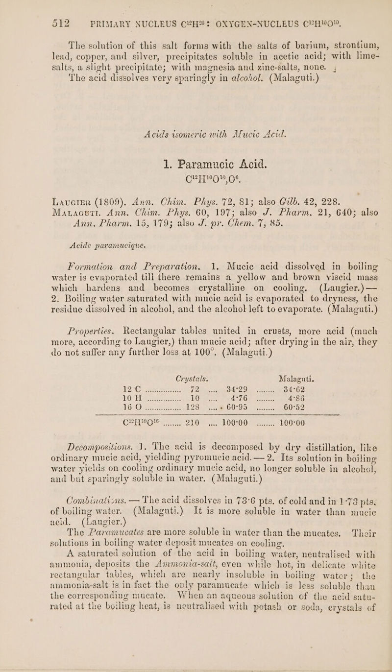 The solution of this salt forms with the salts of barium, strontium, lead, copper, and silver, precipitates soluble in acetic acid; with lme- salts, a slight precipitate; with magnesia and zinc-salts, none. i id dissolves very sparingly in alcolol. (Malaguti The acid dissolves very sparingly in alcotol. (Malaguti. Acids tsomeric with Maucic Acid. 1. Paramucic Acid. (PHA POF Lavcrer (1809). dnn. Chim. Phys. 72, 81; also Gilb, 42, 228. Mataastr. Ann. Chim. Phys. 60, 197; Heo eT. Pharm. 21, 640; also Ann, Pharm. 15, 179; also Zi pr. Chem. 7; 85. Acide paramucique. Formation and Preparation. 1. Mucie acid dissolved in_ boiling water is evaporated till there remains a yellow and brown viscid mass which hardens and becomes crystalline on cooling. (Laugier.) — 2. Boiling water saturated with mucic acid is evaporated to dryness, the residue dissolved in alcohol, and the alcohol left to evaporate. (Malaguti.) Properties. Rectangular tables united in crusts, more acid (much more, according to Laugier,) than mucic acid; after drying i in the air, they do not suffer any further loss at 100°. (Malaguti.) Crystals. Malaguti. V2 4S geek. ye foo ts Sees See ee 34°62 DE llc Ae pe yee DOr ese aR Ob tees 4°86 ¥y. © ye rate ee LB ie OOO OE icccnt 60°52 Gee a 8 aaa ZI) arte POO) Oren 160°60 Decompositions. 1, ‘The acid is decomposed by dry distillation, like ordinary mucic oe yielding pyronmiucic acid. — 2. Its solution in boiling water yields on cooling ordinary mucic acid, no longer soluble in alcohc ie and but sparingly aolibled in water. (M alaguti. ) Combinatizns. — The acid dissolves in 73°6 pts. of cold and in 1°73 pts. of boiling water. (Malaguti.) It is more soluble in water than mucie acid. (Laugier.) The Paramucates are more soluble in water than the mucates. Their solutions in boiling water deposit mucates on cooling. A saturated solution of the acid in boiling vw: ater, neutralised with ammonia, deposits the Ammonia-salt, even while hot, in delicate white ectangular t tab! es, which are nearly insoluble in boiling water; the aie ae in fact the Sh paramucate which is less soluble than the corresponding mucate. When an aqueous solution of the acid satu- rated at the boiling heat, is neutralised with potash or soda, crystals of
