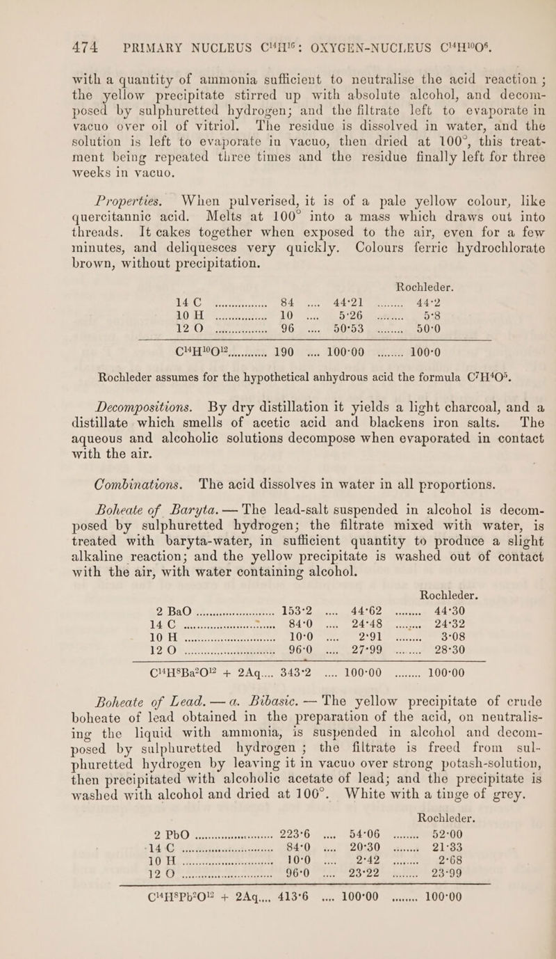 with a quantity of ammonia sufficient to neutralise the acid reaction ; the yellow precipitate stirred up with absolute alcohol, and decom- posed by sulphuretted hydrogen; and the filtrate left to evaporate in vacuo over oil of vitriol. The residue is dissolved in water, and the solution is left to evaporate in vacuo, then dried at 100°, this treat- ment being repeated tliree times and the residue finally left for three weeks in vacuo. Properties. When pulverised, it is of a pale yellow colour, like quercitannic acid. Melts at 100° into a mass which draws out into threads. It cakes together when exposed to the air, even for a few minutes, and deliquesces very quickly. Colours ferric hydrochlorate brown, without precipitation. Rochleder. LAWS aes corateici as S44 a See eee 44°2 FURS Eat eter ae 10 Ps i tee. 5°8 WA Oi RR: tomy tants 96 SLATS eae 50°0 CHHWO!2 cose £902 ss TOO°00 ee..22 100°0 Rochleder assumes for the hypothetical anhydrous acid the formula C’7H‘4O°. Decompositions. By dry distillation it yields a light charcoal, and a distillate which smells of acetic acid and blackens iron salts. The aqueous and alcoholic solutions decompose when evaporated in contact with the air. Combinations. ‘The acid dissolves in water in all proportions. Boheate of Baryta.— The lead-salt suspended in alcohol is decom- posed by sulphuretted hydrogen; the filtrate mixed with water, is treated with baryta-water, in suflicient quantity to produce a slight alkaline reaction; and the yellow precipitate is washed out of contact with the air, with water containing alcohol. Rochleder. 2 Bal) ee sont eae 153°2 AA°G 2 ete 44°30 1A Ge sku asaniieriek Boe Yee en Oe 2 mete ee eae LUN Pivwcctucscce casera 10:0 gas Yi ce Shae 3°08 12 OS. eee 96°0 Dh! |S ae 28°30 C#H®Ba*O¥ 4 2Aq... 349°2 2, -100°00 x... 100°00 Boheate of Lead. —a. Bibasic.— The yellow precipitate of crude boheate of lead obtained in the preparation of the acid, on neutralis- ing the liquid with ammonia, is suspended in alcohol and decom- posed by sulphuretted hydrogen; the filtrate is freed from sul- phuretted hydrogen by leaving it in vacuo over strong potash-solution, then precipitated with alcoholic acetate of lead; and the precipitate is washed with alcohol and dried at 100°. White with a tinge of grey. Rochleder. POO) | cecsdisacneereeyeaee 22a°O Gay~ -O4AlOG) bee 52:00 1d Oo Ee Peed d ke. 4°00 wal P2030 mae 213 1s Ripatrenporene sete. 10°0 itt igllntwendld Rs. 2°68 | i AE 8 detested cee reins hee 96°0 Za Le ~~ healin: 23°99 C4HSPb?O” + 2Aq,,,, 413°6 .... 100°00 __ ,....... 100°00