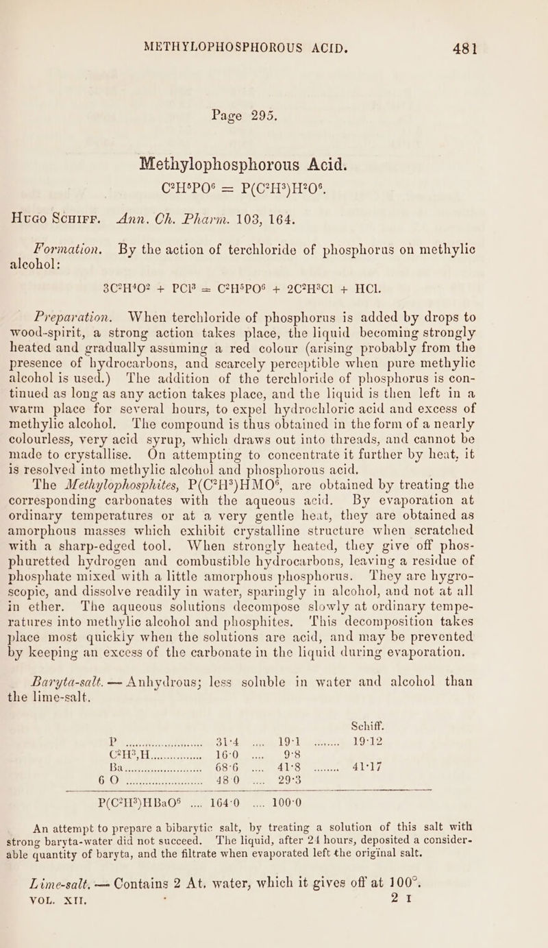 Page 295. Methylophosphorous Acid. CAP Oe == Pier) HzO? Htaco Scuirr. Ann. Ch. Pharm. 108, 164. Formation. By the action of terchloride of phosphorus on methylic alcohol: o@HtO2r PCP = CH iPOt +) 20H Cl + HCL. Preparation. When terchloride of phosphorus is added by drops to wood-spirit, a strong action takes place, the liquid becoming strongly heated and gradually assuming a red colour (arising probably from the presence of hydrocarbons, and scarcely perceptible when pure methylic alcohol is used.) The addition of the terchloride of phosphorus is con- tinued as long as any action takes place, and the liquid is then left in a warm place for several hours, to expel hydrochloric acid and excess of methylic alcohol. The compound is thus obtained in the form of a nearly colourless, very acid syrup, which draws out into threads, and cannot be made to crystallise. On attempting to concentrate it further by heat, it is resolved into methylic alcohol and phosphorous acid. The Methylophosphites, P(C?H*)HMO®, are obtained by treating the corresponding carbonates with the aqueous acid. By evaporation at ordinary temperatures or at a very gentle heat, they are obtained as amorphous masses which exhibit crystalline structure when scratched with a sharp-edged tool. When strongly heated, they give off phos- phuretted hydrogen and combustible hydrocarbons, leaving a residue of phosphate mixed with a little amorphous phosphorus. ‘They are hygro- scopic, and dissolve readily in water, sparingly in alcohol, and not at all in ether. The aqueous solutions decompose slowly at ordinary tempe- ratures into methylic alcohol and phosphites. ‘This decomposition takes place most quickly when the solutions are acid, and may be prevented by keeping an excess of the carbonate in the liquid during evaporation. Baryta-salt. — Anhydrous; less soluble in water and alcohol than the lime-salt. Schiff. DPN sic. Descanso cased BAdde epee L020 ia ata sce 19:12 (15 Ls Pern ee 16:0 9°8 LE Siig as oe ae A 68°6 EAPO es cunts 41°17 LOGO fe ri Pa ohne tl ae 43:0 293 P(C2H3)HBaO® .... 1640 .... 100-0 An attempt to prepare a bibarytic salt, by treating a solution of this salt with strong baryta-water did not succeed. The liquid, after 24 hours, deposited a consider- able quantity of baryta, and the filtrate when evaporated left the original salt. Lime-salt, — Contains 2 At. water, which it gives off at 100°. VOL. x1, ' ya