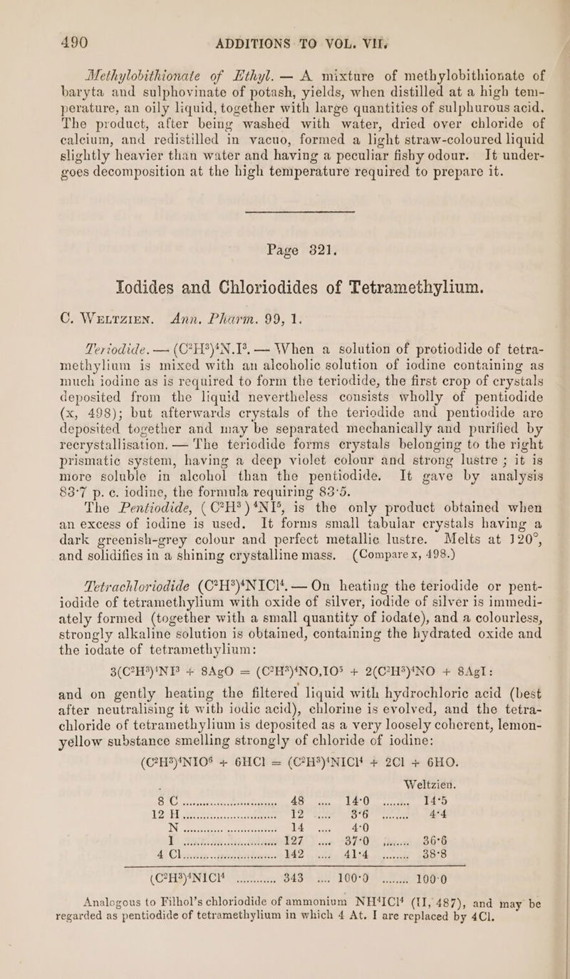 Methylobithionate of Ethyl. — A mixture of methylobithionate of baryta and sulphovinate of potash, yields, when distilled at a high tem- perature, an oily liquid, together with large quantities of sulphurous acid. The product, after being washed with water, dried over chloride of calcium, and redistilled in vacuo, formed a light straw-coloured liquid slightly heavier than water and having a peculiar fishy odour. It under- goes decomposition at the high temperature required to prepare it. Page 321, Todides and Chloriodides of Tetramethylium. C. Weitzien. Ann. Pharm. 99, 1. Teriodide. — (C’H3)4N. 1°. — When a solution of protiodide of tetra- methylium is mixed with an alcoholic solution of iodine containing as much iodine as is required to form the teriodide, the first crop of crystals deposited from the liquid nevertheless consists wholly of pentiodide (x, 498); but afterwards crystals of the teriodide and pentiodide are deposited together and may be separated mechanically and purified by recrystallisation. — The tericdide forms crystals belonging to the right prismatic system, having a deep violet colour and strong lustre ; it is more soluble in alcohol than the pentiodide. It gave by analysis 83:7 p. c. iodine, the formula requiring 83:5. The Pentiodide, (C’H*)*NI°, is the only product obtained when an excess of iodine is used. It forms small tabular crystals having a dark greenish-grey colour and perfect metallic lustre. Melts at 120°, and solidifies in a shining crystalline mass, (Compare x, 498.) Tetrachloriodide (C*H*)*NICI*. — On heating the teriodide or pent- iodide of tetramethylium with oxide of silver, iodide of silver is immedi- ately formed (together with a small quantity of iodate), and a colourless, strongly alkaline solution is obtained, containing the hydrated oxide and the iodate of tetramethylium: 3(C2H3)'NB + 8AgO = (C2H*)‘NO,105 + 2(CH3)‘NO + SAgl: and on gently heating the filtered liquid with hydrochloric acid (best after neutralising it with iodic acid), chlorine is evolved, and the tetra- chloride of tetramethylium is deposited as a very loosely coherent, lemon- yellow substance smelling strongly of chloride of iodine: (C?H°)4NIO® + 6HC] = (C*H3){NICH + 2Cl + 6HO. ‘ Weltzien. Bs, Blecher? kee Rene cS. Reed + | paeearie’ 2 14°5 VC AEL @ IR, oie eae 2 12 DO te 4°4 IN cescde tae cps. cneteaeehet 14 4:0 Wo SETA Rb dccd EE 127 37°0 36°6 A Chosertes ..mandeerliness 142 Fly Cy iat S 38°8 dees Pag Ady ghar ee Dao” BH Ter ei. oy 100-0 Analogous to Fithol’s chloriodide of ammonium NH‘ICI (II, 487), and may be regarded as pentiodide of tetramethylium in which 4 At. I are replaced by 4Cl.