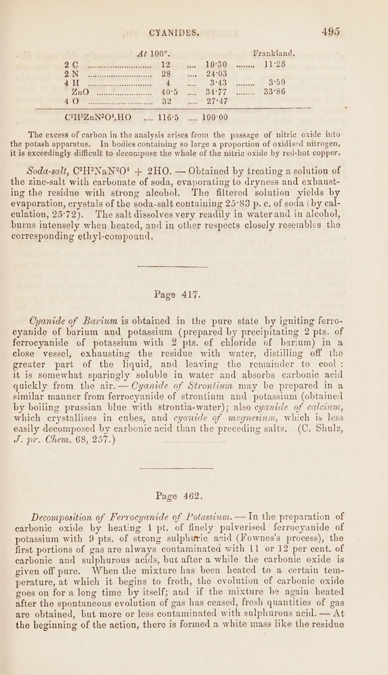 CYANIDES. : 4965 At 100°. Frankland. D Le strd eRe Mvbus i tihonenst 12 ioe ENS Bite seccaes eepe Cee SN tr sey at asnyoxhearecs 28 24°03 Paes Pied woe NS ap ieeton eaR 4 Oe dienes ie 3°50 ATS Vag Rater I al 40°5 OTT | cess het 33°86 EG ic ahs MR CA Oe o2 27°47 C7HeanNeO7,H0 -),... 116:5. .... 100700 The excess of carbon in the analysis arises from the passage of nitric oxide into the potash apparatus. In bodies containing so large a proportion of oxidised nitrogen, it is exceedingly difficult to decompose the whole of the nitric oxide by red-hot copper. Soda-salt, C7H?NaN?0* + 2HO. — Obtained by treating a solution of the zinc-salt with carbonate of soda, evaporating to dryness and exhaust- ing the residue with strong alcohol. The filtered solution yields by evaporation, crystals of the soda-salt containing 25°83 p. ¢. of soda (by cal- culation, 25°72). The salt dissolves very readily in water and in alcohol, burns intensely when heated, and in other respects closely resembles the corresponding ethyl-compound. Page 417. Cyanide of Barium is obtained in the pure state by igniting ferro- cyanide of barium and potassium (prepared by precipitating 2 pts. of ferrocyanide of potassium with 2 pts. of chloride of barium) in a close vessel, exhausting the residue with water, distilling off the greater part of the liquid, and leaving the remainder to cool: it is somewhat sparingly soluble in water and absorbs carbonic acic quickly from the air.— Cyanide of Strontium may be prepared in a similar manner from ferrocyanide of strontium and potassium (obtained by boiling prussian blue with strontia-water); also cyanide of calcium, which crystallises in cubes, and cyanide of magnesium, which is less easily decomposed by carbonic acid than the preceding salts, (C. Shulz, J. pr. Chem. 68, 257.) Page 462. Decomposition of Ferrocyanide of Potassium.— In the preparation of carbonic oxide by heating 1 pt. of finely pulverised ferrocyanide of potassium with 9 pts. of strong sulphuric acid (Hownes’s process), the first portions of gas are always contaminatea with 11 or 12 per cent. of carbonic and sulphurous acids, but after a while the carbonic oxide is given off pure. When the mixture has been heated to a certain tem- perature, at which it begins to froth, the evolution of carbonic oxide goes on for a long time by itself; and if the mixture be again heated after the spontaneous evolution of gas has ceased, fresh quantities of gas are obtained, but more or less contaminated with sulphurous acid. — At the beginning of the action, there is formed a white mass like the residue