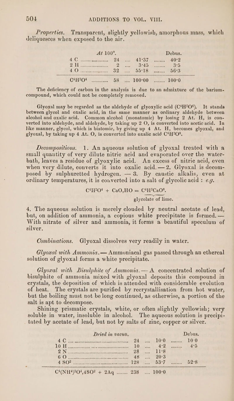 Properties. ‘Transparent, slightly yellowish, amorphous mass, which deliquesces when exposed to the air. At 100°. Debus. AC Sadish, A lds ee eee 40°2 2 EL ie he hee! be 2 324 ae eee eo ME Be AR AL es 32 55°18 56°3 CAPO Ree ee BS. was. OOOO as 100-0 The deficiency of carbon in the analysis is due to an admixture of the barium- compound, which could not be completely removed. Glyoxal may be regarded as the aldehyde of glyoxylic acid (C*H?0®), It stands between glycol and oxalic acid, in the same manner as ordinary aldehyde between alcohol and oxalic acid. Common alcohol (monatomic) by losing 2 At. H, is con- verted into aldehyde, and aldehyde, by taking up 2 O, is converted into acetic acid. In like manner, glycol, which is biatomic, by giving up 4 At. H, becomes glyoxal, and glyoxal, by taking up 4 At. O, is converted into oxalic acid C*H?O8. Decompositions. 1. An aqueous solution of glyoxal treated with a small quantity of very dilute nitric acid and evaporated over the water- bath, leaves a residue of glyoxylic acid. An excess of nitric acid, even when very dilute, converts it into oxalic acid. —2. Glyoxal is decom- posed by sulphuretted hydrogen. — 3. By caustic alkalis, even at ordinary temperatures, it is converted into a salt of glycolic acid: e.g. C1H?O* + CaO,HO = CtH#Ca0®. a ag 8 glycolate of lime. 4, The aqueous solution is merely clouded by neutral acetate of lead, but, on addition of ammonia, a copious white precipitate is formed. — With nitrate of silver and ammonia, it forms a beautiful speculum of silver. Combinations. Glyoxal dissolves very readily in water. Glyoxal with Ammonia.— Ammoniacal gas passed through an ethereal solution of glyoxal forms a white precipitate. Glyoral with Bisulphite of Ammonia.— A. concentrated solution of bisulphite of ammonia mixed with glyoxal deposits this compound in crystals, the deposition of which is attended with considerable evolution of heat. The crystals are purified by recrystallisation from hot water, but the boiling must not be long continued, as otherwise, a portion of the salt is apt to decompose. Shining prismatic crystals, white, or often slightly yellowish; very soluble in water, insoluble in alcohol. The aqueous solution is precipi- _ tated by acetate of lead, but not by salts of zinc, copper or silver. Dried in vacuo. Debus. £0 Be haetiidlen latent: 24 FU ores eee 10:0 CLS 7 SURE wee ay SMe ee nee 10 7 pe tue Te, 4°5 Sy ebay AON oe net ems fous 28 11°8 oe Bindi: tee ats Bernie | be ent oti vine, 48 20°3 4 SO*7 TRA Res aa eee 128 SIF * Rs 52°8