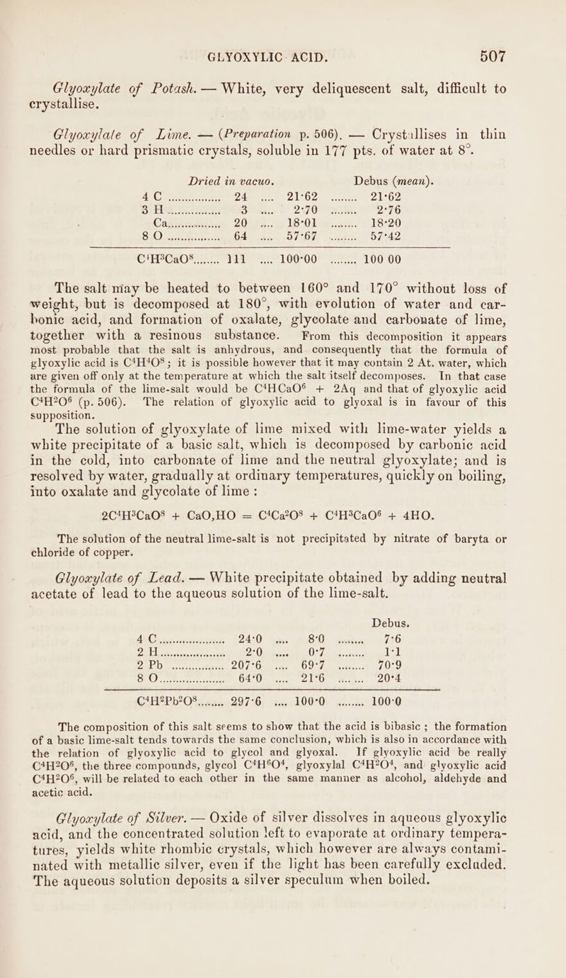 Glyoxylate of Potash. — White, very deliquescent salt, difficult to erystallise. Glyoxylate of Lume. — (Preparation p. 506), — Crystallises in thin needles or hard prismatic crystals, soluble in 177 pts. of water at 8°. Dried in vacuo. Debus (mean). 7 Sf OTE eRe ae DAP ce me 2 oe eee 21°62 Bree We Bs. t 270 2°76 Cashinaviu 204i... 1SsOl weak. 18°20 SO Rint GE oe. a ey ars en 57°42 CH®CaO*........ 112 7100007 100 60 The salt may be heated to between 160° and 170° without loss of weight, but is decomposed at 180°, with evolution of water and car- bonic acid, and formation of oxalate, glycolate and carbonate of lime, together with a resinous substance. From this decomposition it appears most probable that the salt is anhydrous, and consequently that the formula of glyoxylic acid is C*H#O8; it is possible however that it may contain 2 At. water, which ure given off only at the temperature at which the salt itself decomposes. In that case the formula of the lime-salt would be CtHCaO® + 2Aq and that of glyoxylic acid C*H208 (p.506). The relation of glyoxylic acid to glyoxal is in favour of this supposition. The solution of glyoxylate of lime mixed with lime-water yields a white precipitate of a basic salt, which is decomposed by carbonic acid in the cold, into carbonate of lime and the neutral glyoxylate; and is resolved by water, gradually at ordinary temperatures, quickly on boiling, into oxalate and glycolate of lime : 2C*H?CaO® + CaO,HO = C#Ca?O*% + CtH3CaO® + 4HO. The solution of the neutral lime-salt is not precipitated by nitrate of baryta or chloride of copper. Glyoxylate of Lead. — White precipitate obtained by adding neutral acetate of lead to the aqueous solution of the lime-salt. Debus ALG tee, tictaeeene 24°0 SU Asim 76 ee a ee 2°0 eRe DE ee 1-1 a ke a iene tia) 207°6 Oo ies tect 70°9 te hw defees. HNniah Aan 64°0 IA Ni alae Wa Pe 20°4 C4H*Pb2038....,... 297°6 100°0 100°0 The composition of this salt seems to show that the acid is bibasic ; the formation of a basic lime-salt tends towards the same conclusion, which is also in accordance with the relation of glyoxylic acid to glycol and glyoxal. If glyoxylic acid be really C4H?08, the three compounds, glycol C4H®O4, glyoxylal C4H?O%, and glyoxylic acid C4H205, will be related to each other in the same manner as alcohol, aldehyde and acetic acid. Glyoxylate of Silver. — Oxide of silver dissolves in aqueous glyoxylic acid, and the concentrated solution teft to evaporate at ordinary tempera- tures, yields white rhombic crystals, which however are always contami- nated with metallic silver, even if the light has been carefully excluded. The aqueous solution deposits a silver speculum when boiled.