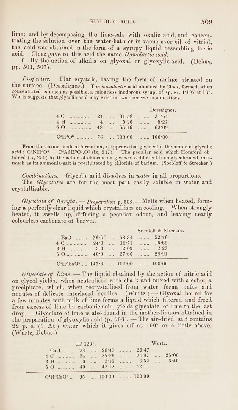 lime; and by decomposing the lime-salt with oxalic acid, and concen- trating the solution over the water-bath or in vacuo over oil of vitriol, the acid was obtained in the form of a syrupy liquid resembling lactic acid. Cloez gave to this acid the name Homolactic acid. 6. By the action of alkalis on glyoxal or glyoxylic acid. (Debus, pp. 501, 507). Properties, Flat crystals, having the form of lamine striated on the surface. (Dessaignes.) The homolactic acid obtained by Cloez, formed, when concentrated as much as possible, a colourless inodorous syrup, of sp. gr. 1°197 at 13°. Wurtz suggests that glycolic acid may exist in two isomeric modifications. Dessaignes. AUCoe STE, 245ee. Sal DOP ete 31°64 aS Tb Geers 4 FRAN) be yi an p27 6O 48 635 51-0 We sees 63°09 0233 6 Wk ae 76m ee LOU U0 100°00 From the second mode of formation, it appears that glycocol is the amide of glycolic acid : C41NH®O* = C4AdH30?,0? (ix, 247). The peculiar acid which Horsford ob- tained (ix, 250) by the action of chlorine on glycocolis different from glycolic acid, inas- much as its ammonia-salt is precipitated by chloride of barium. (Socoloff &amp; Strecker.) Combinations. Glycolic acid dissolves in water in all proportions. The Glycolates are for the most part easily soluble in water and crystallisable. Glycolate of Baryta. — Preparation p.508.— Melts when heated, form- ing a perfectly clear liquid which crystallises on cooling. When strongly heated, it swells up, diffusing a peculiar odour, and leaving nearly colourless carbonate of baryta. Socoloff &amp; Strecker. Dates. 76°6° Nio4 sees 52°70 A ASS, en deshntarts 24°0 LGs7 Latins 16°82 cal 5 IT eee 3°0 vag UL a Ded a OEE ee 40°0 PA Rkal Ny San eatn 28°21 CH BaOorr, bao One, LOU OU) we. 100°00 Glycolate of Lime. — The liquid obtained by the action of nitric acid on glycol yields, when neutralised with chalk and mixed with alcohol, a precipitate, which, when recrystallised from water forms tufts and nodules of delicate interlaced needles. (Wurtz.) — Glyoxal boiled for a few minutes with milk of lime forms a liquid which filtered and freed from excess of lime by carbonic acid, yields glycolate of lime to the last drop. — Glycolate of lime is also found in the mother-liquors obtained in the preparatiou of glyoxylic acid (p. 506). — The air-dried salt contains 22 p. c. (3 At.) water which it gives off at 100° or a little above. (Wurtz, Debus.) At 120°. Wurtz. Cae... a0 PE Le MAUR Yh rere 29°47 4 Cae SM ae 1 Oy) Gal es Che feces SOLU) A = Ogee Eis a Oo ide tae St cea 3°40 et ie Ae ee A0se Sesh oT 2 as, 42°14 GH eCaQiek-- ee, LOOMS &lt;2. 100°00