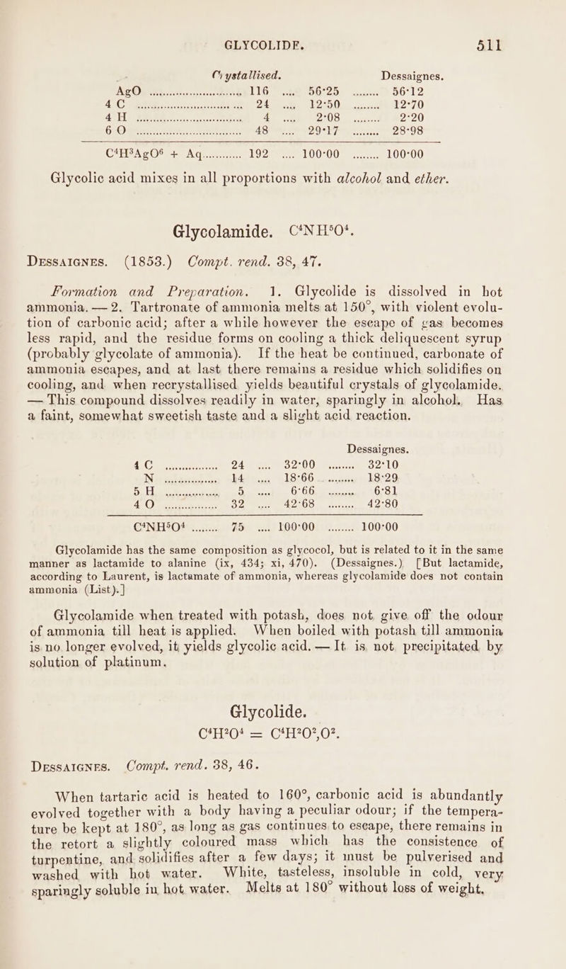 GLYCOLIDF. d5ll “oe ystallised. Dessaignes. POE Ohi. iirnncassoee eivbde 116 ae OD eo. wks 56°12 we ba =.) Ee 24 Et 5 12°70 eS Ce) Sk See Pe 4 fe be Spee 2°20 G:-O)ertesien ohn Re 48 DOT rer 28°98 COA ROP eee AU eee Loca OOS geen: 100°00 Glycolic acid mixes in all proportions with alcohol and ether. Glycolamide. C*NH°O*. DeEssaIGNEs. (1853.) Compt. rend. 38, 47. Formation and Preparation. 1. Glycolide is dissolved in hot ammonia. — 2. Tartronate of ammonia melts at 150°, with violent evolu- tion of carbonic acid; after a while however the escape of vas becomes less rapid, and the residue forms on cooling a thick deliquescent syrup (probably glycolate of ammonia). If the heat be continued, carbonate of ammonia escapes, and at last there remains a residue which solidifies on cooling, and when recrystallised yields beautiful crystals of glycolamide. — This compound dissolves readily in water, sparingly in alcohol. Has, a faint, somewhat sweetish taste and a slight acid reaction. Dessaignes. 4 Oe cer tee DAee ere 2: (One. 32°10 IN en RA bcsaet sce 14 ES26 censeacteese 18°29 eS ee eee ee le GGigw cr. 6°81 fi hse ore Aaa BY AP 68 “vases 42°80 CANHI0# ....5552. Ade 2) TOO0011 1)..28 100:00 Glycolamide has the same composition as glycocol, but is related to it in the same manner as lactamide to alanine (ix, 434; xi, 470). (Dessaignes.) [But lactamide, according to Laurent, is lactamate of ammonia, whereas glycolamide does not contain ammonia (List). | Glycolamide when treated with potash, does not, give off the odour of ammonia till heat is applied. When boiled with potash till ammonia is no. longer evolved, it yields glycolic acid. — It. is, not. precipitated by solution of platinum. Glycolide. erga Crea) DessAIGNEs. Compt. rend. 38, 46. When tartaric acid is heated to 160°, carbonic acid is abundantly evolved together with a body having a peculiar odour; if the tempera- ture be kept at 180°, as long as gas continues to eseape, there remains in the retort a slightly coloured mass which has the consistence of turpentine, and solidifies after a few days; it inust be pulverised and washed with hot water. White, tasteless, insoluble in cold, very sparingly soluble in, hot water. Melts at 180° without loss of weight,