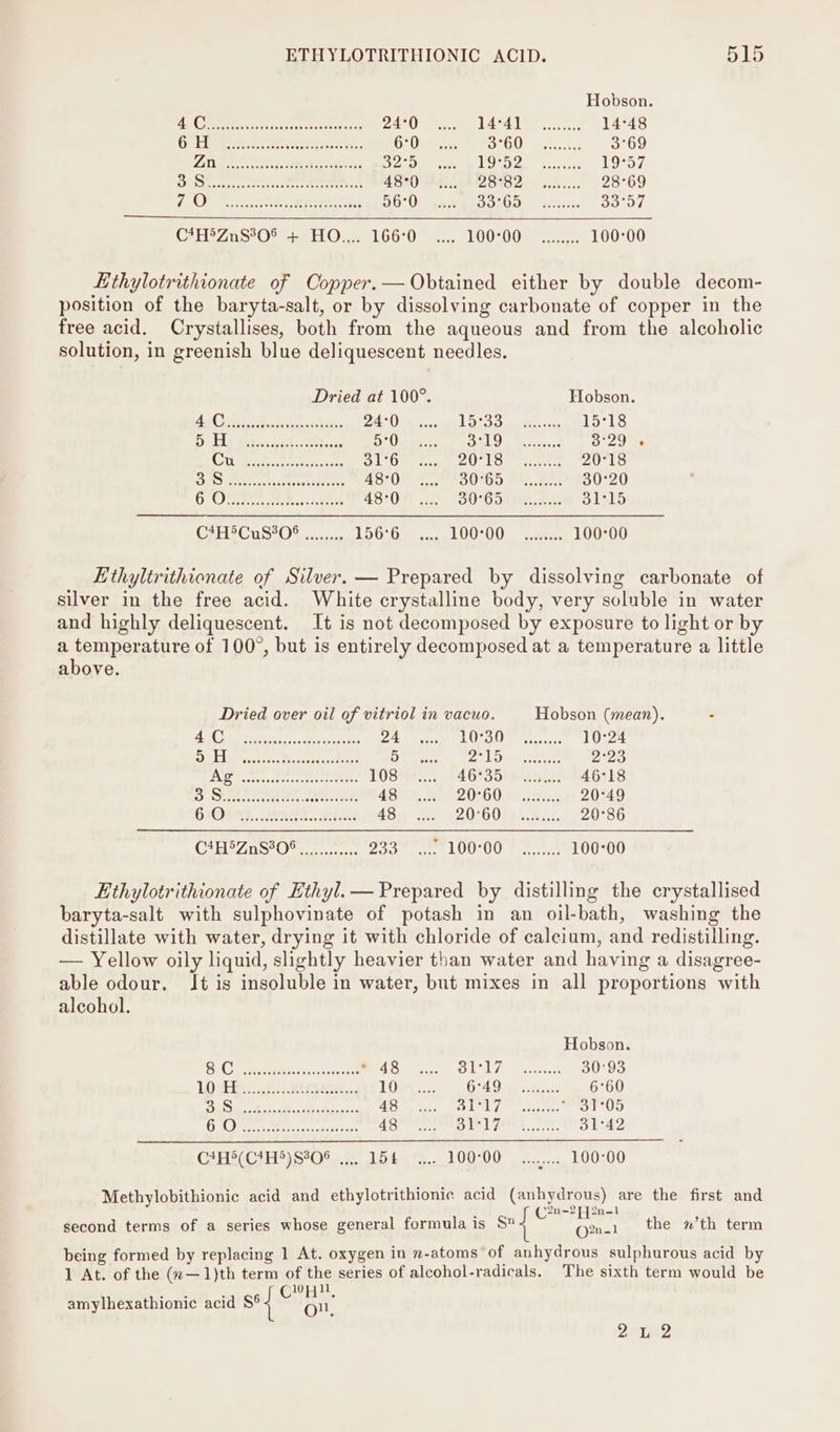 Hobson AE et tuckcnarseuserecinc 24°0 1 Bo lp wm oe te 14°48 Of ER ern es 6°0 SeGO) Bteee 3°69 Dee ee DoD Foe ae. 19°57 be i polis teller crea rhraee 48°0 Je. me 28°69 FO ee ee ee 56°0 DOCOO kRcens gol, C*He7nS°O° =) HOM 166°0 “22100700... 100:00 LEthylotrithionate of Oopper.— Obtained either by double decom- position of the baryta-salt, or by dissolving carbonate of copper in the free acid. Crystallises, both from the aqueous and from the alcoholic solution, in greenish blue deliquescent needles. Dried at 100°. Hobson. Ay Clore Beeb shi, 3 2A: (ieee eee OL meee 5S agg es Wet ae a ee 5! Olas BY Se 3°29 COU ee ee ease 31°6 20 CO seers 20°18 Bh ee RO aah Aad 48°0 O0?OD Peon 30°20 GC See abet 48:0 OUSOD tee BLshdS C*H®CuS8?06 ......... 150300. 7...1L00°00 » eee 100°00 Ethyltrithionate of Silver. — Prepared by dissolving carbonate of silver in the free acid. White crystalline body, very soluble in water and highly deliquescent. It is not decomposed by exposure to light or by a iempsraiite of 100°, but is entirely decomposed at a temperature a little above. Dried over oil of vitriol in vacuo. Hobson (mean). 2 CN a ee ere A eee ta.) eee ee 10°24 hs Peete, “an om Ae 5 PACING Bde 2°23 Aly 20 2s Bl01g 108 46°35 46°18 SD See Sue Be Ve 48 20°60) oie 20°49 CITE. ORT. ck 48 20°6089.e8.. 20°86 Chae sn OC. oO ee LUO S00 * tate 100°00 Ethylotrithionate of Ethyl. — Prepared by distilling the crystallised baryta-salt with sulphovinate of potash in an oil-bath, washing the distillate with water, drying it with chloride of calcium, and redistilling. — Yellow oily liquid, slightly heavier than water and having a disagree- able odour. It is insoluble in water, but mixes in all proportions with alcohol. Hobson. a A Se oe oe BeAS oe Ole vapekiee 30°93 LO ets LOA ..&lt;: O74 Diao as 6°60 a Oe See ae eee 48 RO tee 31°05 ORO Pere ee austin 48 OL Pes... lee CERT) S*O8 es Lb L295... 100700... 4, 100.00 Methylobithionic acid and ethylotrithionic acid (anhydrous) are the first and ‘2n—2 7 2n-1 second terms of a series whose general formula is Sah Res the »’th term being formed by replacing 1 At. oxygen in n-atoms of anhydrous sulphurous acid by 1 At. of the (v—1)th term of the series of alcohol-radicals. The sixth term would be ~Clopul amylhexathionic acid S® e Bit aay 4