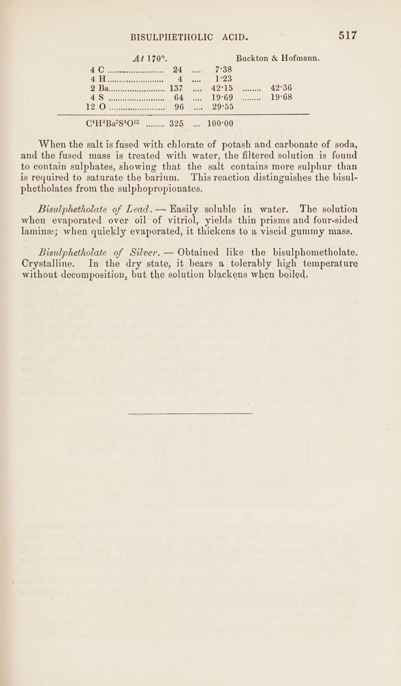 BISULPHETHOLIC ACID. aly: At 170°. Buckton &amp; Hofmann. PSL Gn eR ope ae ees fF ON aa y i YN 2 Ue tae ees acees Aes 1°23 BEDA Kectpecscem rates: ES 4 LD ieosc ccs 42°36 Yh he een rr eae G4 OOO ee 19°68 12 OO} Sexes G6 Es 629°55 CtH*Ba?S402 325 =... 100°00 When the salt is fused with chlorate of potash and carbonate of soda, and the fused mass is treated with water, the filtered solution is found to contain sulphates, showing that the salt contains more sulphur than is required to saturate the barium. ‘This reaction distinguishes the bisul- phetholates from the sulphopropionates. Bisulphetholate of Lead. — Easily soluble in water. The solution when evaporated over oil of vitriol, yields thin prisms and four-sided lamin; when quickly evaporated, it thickens to a viscid gummy mass. Bisulphetholate of Silver. — Obtained like the bisulphometholate. Crystalline. In the dry state, it bears a tolerably high temperature without decomposition, but the solution blackens when boiled.