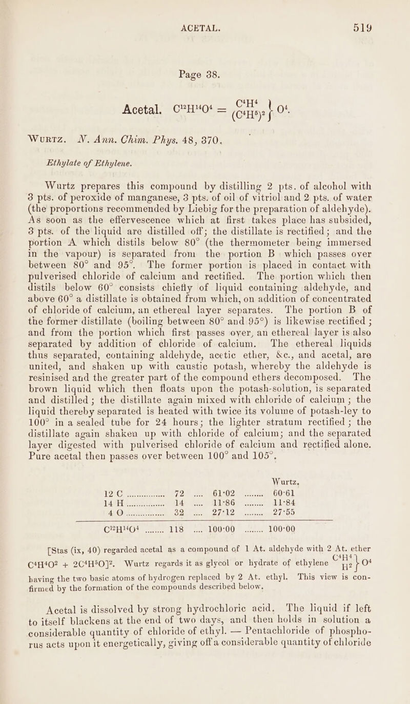 Page 38. 4Ly4 Acetal. C”H“0O* = Hts f 04. Wurtz. NV. Ann. Chim. Phys. 48, 370. Ethylate of Ethylene. Wurtz prepares this compound by distilling 2 pts. of alcohol with 3 pts. of peroxide of manganese, 3 pts. of oil of vitriol and 2 pts. of water (the proportions recommended by Liebig for the preparation of aldehyde). As soon as the effervescence which at first takes place has subsided, 3 pts. of the liquid are distilled off; the distillate is rectified; and the portion A which distils below 80° (the thermometer being immersed in the vapour) is separated from the portion B which passes over between 80° and 95°. The former portion is placed in contact with pulverised chloride of calcium and rectified. The portion which then distils below 60° consists chiefly of liquid containing aldehyde, and above 60° a distillate is obtained from which, on addition of concentrated of chloride of calcium, an ethereal layer separates. The portion B of the former distillate (boiling between 80° and 95°) is likewise rectified ; and from the portion which first passes over, an ethereal layer is also separated by addition of chloride of calcium. The ethereal liquids thus separated, containing aldehyde, acetic ether, &amp;c., and acetal, are united, and shaken up with caustic potash, whereby the aldehyde is resinised and the greater part of the compound ethers decomposed. The brown liquid which then floats upon the potash-solution, is separated and distilled; the distillate again mixed with chloride of calcium ; the liquid thereby separated is heated with twice its volume of potash-ley to 100° in a sealed tube for 24 hours; the lighter stratum rectified ; the distillate again shaken up with chloride of calcium; and the separated layer digested with pulverised chloride of calcium and rectified alone. Pure acetal then passes over between 100° and 105°. Wurtz OR Cae re eee 72 (1202 sarees oe, 60°61 L4ehe Sele ke 14 LAGS Get ees 11°84 AGG) EA Ae OL Oe DE ae ae 2100 CRHMO? ........ 118 Pa O50 eee 100°00 [Stas (ix, 40) regarded acetal as a compound of 1 At. aldehyde with 2 At. ether ‘4444 C4H402 + 2C4H5O]%. Wurtz regards it as glycol or hydrate of ethylene 2 } O° having the two basic atoms of hydrogen replaced by 2 At. ethyl. This view is con- firmed by the formation of the compounds described below. Acetal is dissolved by strong hydrochloric acid, The liquid if left to itself blackens at the end of two days, and then holds in solution a considerable quantity of chloride of ethy]. — Pentachloride of phospho- rus acts upon it energetically, giving offa considerable quantity of chloride