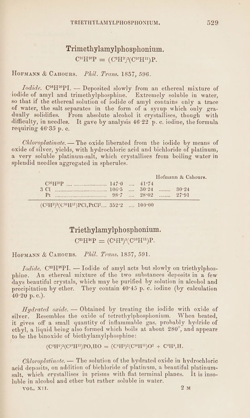 Trimethylamylphosphonium. C%H25Pp — eee dea Eye Hormann &amp; Canours. Phil. Trans. 1857, 596. Iodide. C’’H*PI. — Deposited slowly from an ethereal mixture of iodide of amyl and trimethylphosphine. Extremely soluble in water, so that if the ethereal solution of iodide of amyl contains only a trace of water, the salt separates in the form of a syrup which only gra- dually solidifies. From absolute alcohol it crystallises, though with difficulty, in needles. It gave by analysis 46:22 p.c. iodine, the formula requiring 46°35 p. c. Chloroplatinate. — The oxide liberated from the iodide by means of oxide of silver, yields, with hydrochloric acid and bichloride of platinum, a very soluble platinum-salt, which crystallises from boiling water in splendid needles aggregated in spherules. Hofmann &amp; Cahours. (STEELY: ya Reeve epee 147-0 674 Br Gl pie aia 2c 2 1065. 80°24 a. 30°24 Ppericne ereree as 98°7 EWE ose: 27°91 (C?H3)3(C!H)PCI,PtCl.... 3522 .... 100-00 Triethylamylphosphonium. C2H*p — (CABO ORs Hormann &amp; Canours. Phil. Trans. 1857, 591. Iodide. C?H*PI. — Iodide of amyl acts but slowly on triethylphos- phine. An ethereal mixture of the two substances deposits in a few days beautiful erystals, which may be purified by solution in alcohol and precipitation by ether. They contain 40°45 p. c. iodine (by calculation 40°20 p.¢.). Hydrated oxide. — Obtained by treating the iodide with oxide of silver. Resembles the oxide of tetrethylphosphonium. When heated, it gives off a small quantity of inflammable gas, probably hydride of ethyl, a liquid being also formed which boils at about 280°, and appears to be the binoxide of biethylamylphosphine: (C4H5)3(C’H)PO,HO = (C4H*)2(CH4)02 + CHS, H. Chloroplatinate. — The solution of the hydrated oxide in hydrochloric acid deposits, on addition of bichloride of platinum, a beautiful platinum- salt, which crystallises in prisms with flat terminal planes. It is inso- luble in alcohol and ether but rather soluble in water. Vor. X11: 2M