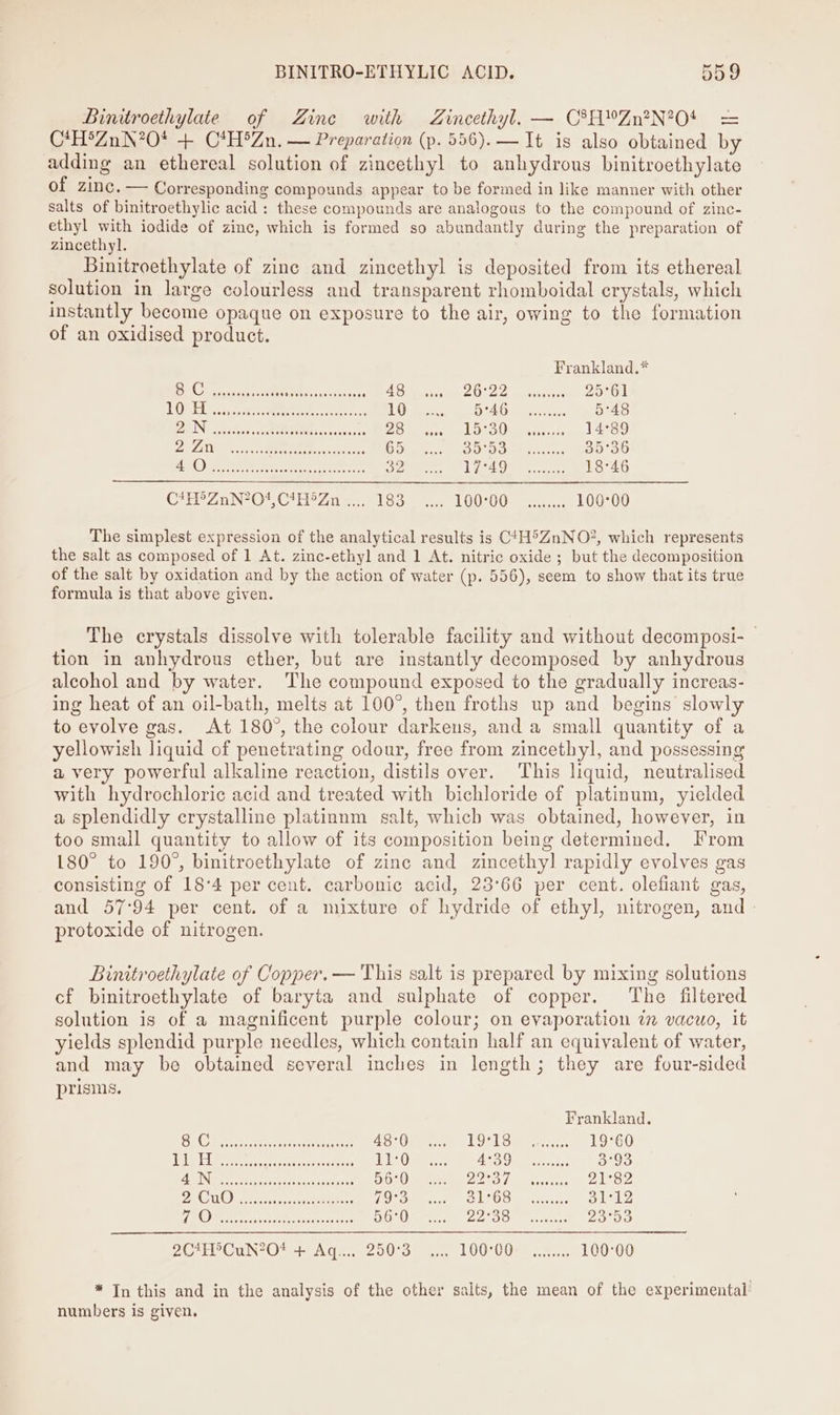 Binitroethylate of Zine with Zincethyl. — C®8HZn®N?04 = C*HeZnN20* + CtHoZn. — Preparation (p. 556). — It is also obtained by adding an ethereal solution of zincethyl to anhydrous binitroethylate of zinc. — Corresponding compounds appear to be formed in like manner with other salts of binitroethylic acid: these compounds are analogous to the compound of zinc- ethyl with iodide of zinc, which is formed so abundantly during the preparation of zincethyl. Binitroethylate of zinc and zincethyl is deposited from its ethereal solution in large colourless and transparent rhomboidal crystals, which instantly become opaque on exposure to the air, owing to the formation of an oxidised product. Frankland.* Br ceaacioetetiesasviancest 48 eer ae aeereer tes 25°61 DOCU ate eee pecs 10 BAG Mavsnnee 5°48 Bae cre Ra eRO Rei saecane ce BD 1 Hye gl OO Vitwenn spe 14°89 RN on en, See i Sea va 65 DO Sdiieseverens 35°36 BOER ar 32 bP eR ie intone 18°46 C*#H°ZnN?01,C1H®Zn .... 183 .... 100°00 The simplest expression of the analytical results is C'H&gt;ZnNO?, which represents the salt as composed of 1 At. zinc-ethyl and 1 At. nitric oxide ; but the decomposition of the salt by oxidation and by the action of water (p. 556), seem to show that its true formula is that above given. The crystals dissolve with tolerable facility and without decomposi- | tion in anhydrous ether, but are instantly decomposed by anhydrous alcohol and by water. The compound exposed to the gradually increas- ing heat of an oil-bath, melts at 100°, then froths up and begins slowly to evolve gas. At 180°, the colour darkens, and a small quantity of a yellowigh liquid of penetrating odour, free from zincethyl, and possessing avery powerful alkaline reaction, distils over. This liquid, neutralised with hydrochloric acid and treated with bichloride of platinum, yielded a splendidly crystalline platinnm salt, which was obtained, however, in too small quantity to allow of its composition being determined. From 180° to 190°, binitroethylate of zinc and zincethyl rapidly evolves gas consisting of 18°4 per cent. carbonic acid, 23°66 per cent. olefiant gas, and 57:94 per cent. of a mixture of hydride of ethyl, nitrogen, and protoxide of nitrogen. Binitroethylate of Copper. — This salt is prepared by mixing solutions cf binitroethylate of baryta and sulphate of copper. The filtered solution is of a magnificent purple colour; on evaporation in vacuo, it yields splendid purple needles, which contain half an equivalent of water, and may be obtained several inches in length; they are four-sided prisims. Frankland. Be Ceres ee et ere AS Ui ele Se 219760 TE Hae arc aa ictes sss care LO Ae Oe te 3°93 Aa Ps geas crastonuitoues 56:0 PCAC Tl Ey age 21°82 DSO est cae tuners 19°3 SO Ol ear. SLL LEO Rr ae ete eae 56:0 Pape biota DAO a 207 Cun7Ote- Agu. 200°3* 2. 100°002 3 ...:. 100°00 * In this and in the analysis of the other salts, the mean of the experimental’ numbers is given.