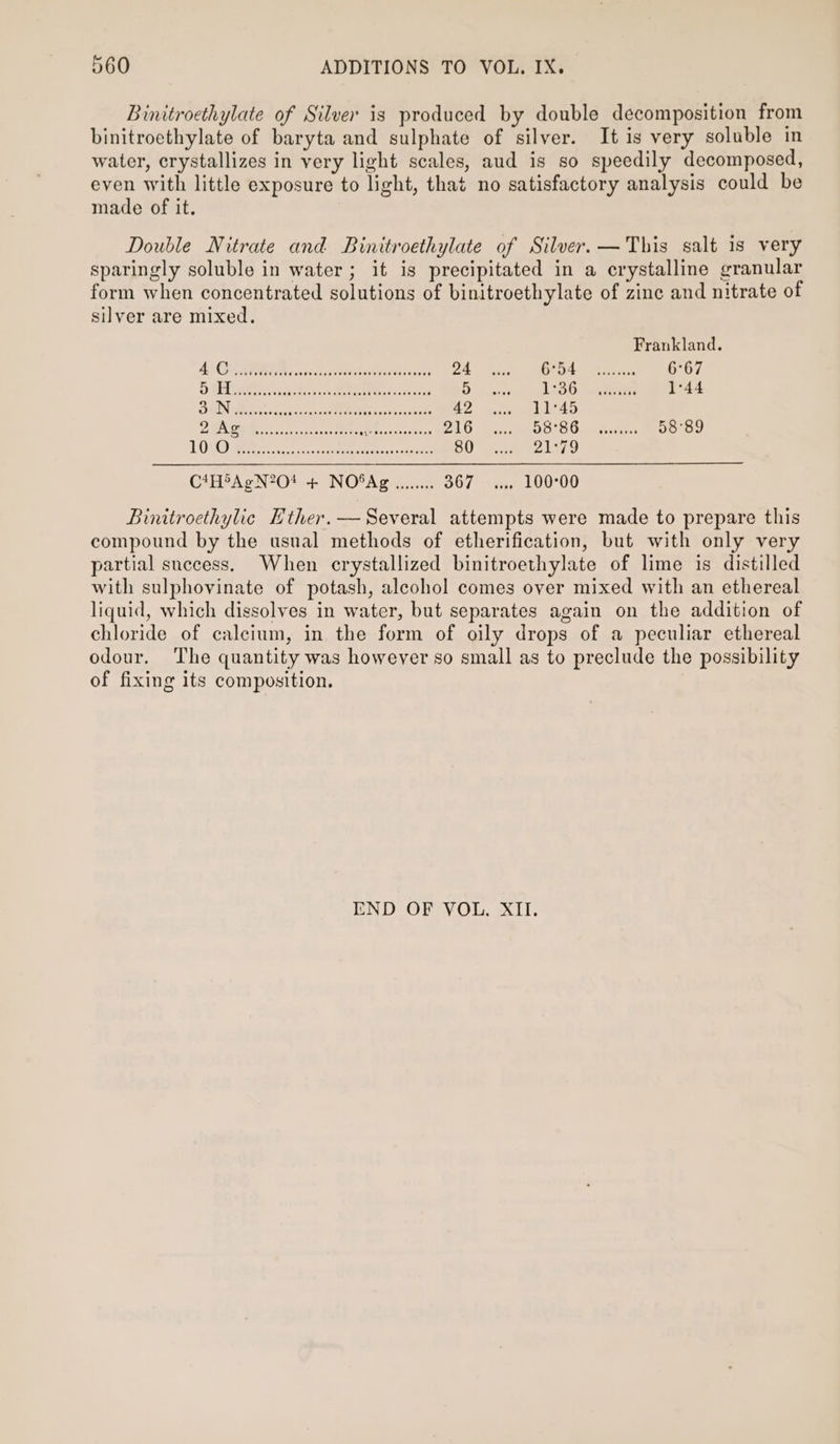 Binitroethylate of Silver is produced by double decomposition from binitroethylate of baryta and sulphate of silver. It is very soluble in water, crystallizes in very light scales, aud is so speedily decomposed, even with little exposure to light, that no satisfactory analysis could be made of it. Double Nitrate and Binitroethylate of Silver. —This salt 1s very sparingly soluble in water; it is precipitated in a crystalline granular form when concentrated solutions of binitroethylate of zinc and nitrate of silver are mixed. Frankland. yA Cine . «5 a PR The oe ene ae Dh ee Bd ee 6°67 RL 5 iets EC. 5 L$ 5 1:36... 42 1°44 Oe Re ee 42 11°45 DUR OMe coin 216 BB°B6 cesses 58°89 URIS 6 Fa: OR Ae. Be oe aR Oe 80 21°79 CtH®AgN?O! + NO®Ag ........ 367 .... 100°00 Binitroethylic EHther.— Several attempts were made to prepare this compound by the usual methods of etherification, but with only very partial success. When crystallized binitroethylate of lime is distilled with sulphovinate of potash, aleohol comes over mixed with an ethereal liquid, which dissolves in water, but separates again on the addition of chloride of calcium, in the form of oily drops of a peculiar ethereal odour. The quantity was however so small as to preclude the possibility of fixing its composition. END OF VOL. XII.