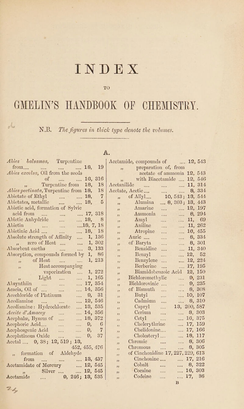 Aue A. Abies balsamea, ere Acetamide, compounds of mle: from., 5 AHS ES) ¥ preparation of, from Abies pectlee: Oil from 1 the seeds acetate of ammonia 12, of ae Mel OwolO ‘ with Biacetamide .,,, 12, a Turpentine from 18, 18 | Acetanilide 11, Alies pectinata, Turpentine from 18, 18 | Acetate, Acetic..., wane Be ass Abietate of Ethyl pica az i pe OLA], oe 10, 543; 18, Abietates, metallic “18.2 &gt; o Alumina ,,,, 8, 303; 18, Abietic acid, formation of Sylvic , Amarine 123 aerd from ©... Was Re. e Ammonia 8, Abietic ess peasy te: ve Amy] ll, Abietin . 18, 7, 18 n Aniline dda Abietinie Acid ,, Loar 1S x Atropine LGs Absolute strength of Affinity 1, 186 s5 Tee ADILICH,. 8, ae ZELO of Heat’ .... one eg UP » of Baryta 8, Absorbent earths om 3, 133 - Benzidine 11, Absorption, compounds formed by aco - Benzyl 12, oa of Heat 1, 213 A Benzylenc .... 12, 8 Heat accompanying 53 Berberine elias vaporization 1, 272 re Biamidobenzoic Acid 12, ¥ Light Lalo » Bichloromethylic 9, Absynthiin 17, 354 # Bichlorovinic .... 9, Acacia, Oil of .... 14, 356 » of Bismuth i hee Acechloride of Platinum 8, 31 - Butyl 2 2kO3 Acediamine ne 12, 546 ms Cadmium 2 3 3; Acediamine: Hydrochlorate 18, 535 A Capryl 13, 200, Aceite d Amacey : 14, 356 - Cerium 5 Bey Acephale, Byssus of 18, 372 a Cetyl LO; Acephoric Acid.... 2 a 6) ie Chelery mene ae rg: Acephosgenic Acid Daj . Chelidonine... wel 72 Sees Oxidaur as. On 37 . Cholestery) .... . 18, Acetal;... 9, 38; 12, 519; 18, ,» Chromic 8, 452, 455, 476 , Chromous i 8, » formation of ees ee OL Chichionidine 17, 29/7 229, frome... 13, 437 pS Cinchonine ,, sap leg Acetamidate of Mercury | 12, 545 i Cobalt eG; - Silver .... . 12, 545 o ‘Cocaine nic: Acetamide 9, 246 ; 18, 535 xf Codeine ‘teat Wg B Zaz &gt; od 543 543 546 314