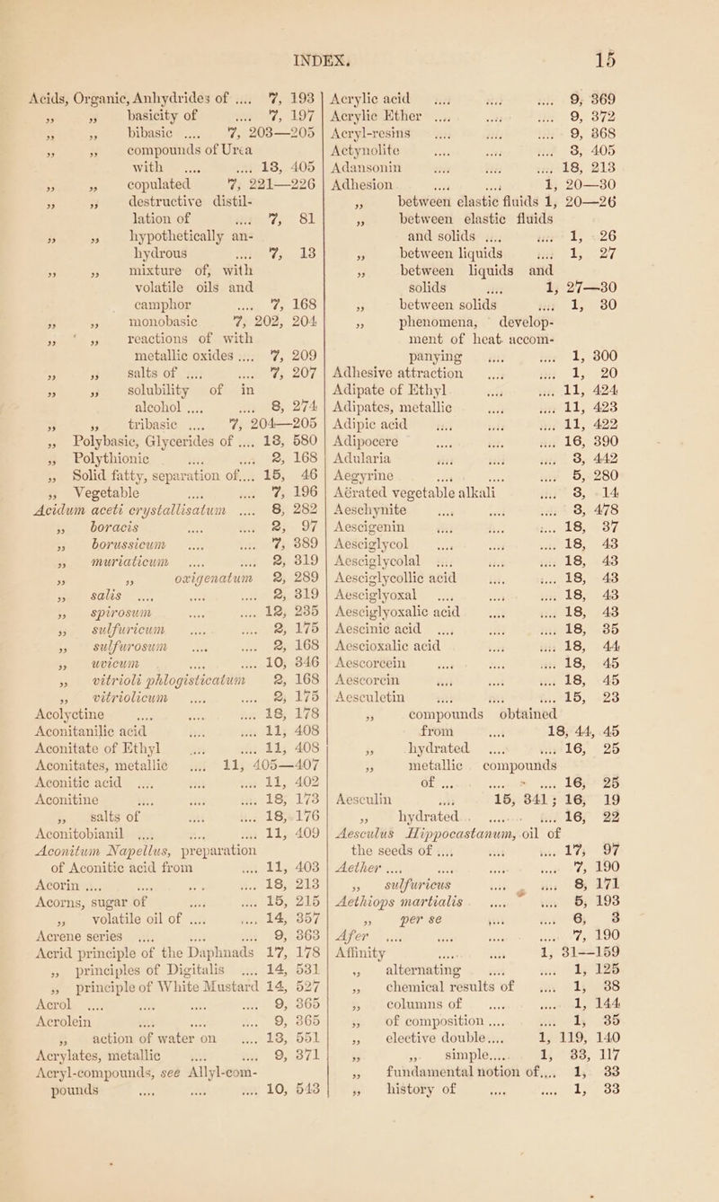 INDEX. 1d Acids, Organic, Anhydrides of ..... '7, 193] Acrylic acid 9, 369 a » basicity of 7, 197 | Acrylic Ether 9, 372 ie + bibasic .... 7, 203—205 | Acryl-resins 9, 868 ~ N compounds of Urea Actynolite sa nee =63, 405 with ... 18, 405 | Adansonin TT Are se. 18, 213 ¥ - copulated 7, 221—226 | Adhesion , 1, 20—30 i 3 destructive distil- # betweeti dlastié fiuids 1, 20—26 lation of fei eed! # between elastic fluids is ua hypothetically a an- and solids ..., 1, +26 hydrous 7; 43 Fe between liquids 17 a. 4, mixture of, with 3 between liquids and volatile oils and solids 1, 27—30 camphor at cae ste: A. between solids ipe 30 FF x monobasic 7, 202, 204 Fe phenomena, ' develop- * +, reactions of with ment of heat. accom- metallic oxides »::;° '7, 209 panying 1, 300 a 3 salts of .... ... @, 207 | Adhesive attraction I, 20 - 3 ee of in Adipate of Ethyl 11, 424 alcohol , 8, 274 | Adipates, metallic 11, 423 rs tribasic ... ”, Ue 205 Adipic acid 11, 422 re Polybasic, Glycerides of .. , 580 | Adipocere 16, 390 »» Polythionic is eS 168 | Adularia 8, 442 » Solid fatty, separation of... _ 15, 46 | Aegyrine 5, 280 Vegetable ee ua 75-196 | AGratéd vegetable alkali 3, 14 Acidat acett crystallisatum 8, 282 | Aeschynite oo 3, 478 » boracis 2, 97 | Aescigenin 18; +37 » borussicum 7, 389 | Aesciglycol 18, 43 » muriaticum w.. &amp;, 819 | Aesciglycolal 18, 43 x F oxigenatum 2, 289 | Aesciglycollic acid 18, 43 salis 4g 2, 319 | Aesciglyoxal 18, 43 9» spirosum Ni ... 12, 235 | Aesciglyoxalic acid 18, 43 » sulfuricum 2, 175 | Aescinic acid 18, 35 33 sulfur osuim ... &amp;, 168 | Aescioxalic acid 18, 44 » Uvicum .. LO, 346 | Aescorcein 18, .45 » vitriol phlogisticatum 2, 168 | Aescorcin 18, 45 vitriolicum 2, 175 | Aesculetin ii 4.915, +23 Acoly ctine 18, 178 Ps compounds obtained Aconitanilie acid 11, 408 from 18, 44, 45 Aconitate of Ethyl .. 11, 408 ¥ hydrated 2:16, 25 Aconitates, metallic ii 405—407 a metallic . compounds Aconitic acid tas 115.402 of .,. sever ice, LOY BH Aconitine wa. 18, 173 | Aesculin 15, 341; 16, 19 % salts of . 18,.176 a hydrated... isk 16S SZ Aconitobianil 11, 409 | Aesculus Hippocastanum,.oil of Aconitum Napellus, preparation the seeds of .... | ui Ly OF of Aconitic acid from . 11, 403 | Aether . 7, 190 Acorin , 4... 182213 Fe sulfurtous 8, 171 Acorns, sugar of a ... 15, 215 | Aethiops martialis 3 5, 193 we Volatile.o1 of ah ny 1459357 » per se id 6 8 Acrene series .... 9, 363 | Afer 7, 190 Acrid principle of the D: aphnads D7 UGS papaniey pais 1, 31--159 » principles of Digitalis .... 14, 531 » alternating 1, 125 » principle of White Mustard 14, 527 » chemical results of 1, 388 Acrol ih im .. 9, 865 » . columns of 1, 144 Acrolein uns aa @.. 0; 860 3 of composition ..,.. nus dy 88 a action of water on . 18, 551 rs elective double.... 1, 119, 140 Acrylates, metallic wm 9; 871 $5 as simple..... 1, - 33, 117 Acryl-compounds, see Allyl-com- ne fundamental notion of,,,, 1, 33 pounds . 10, 543 35 ‘history of 1, 33