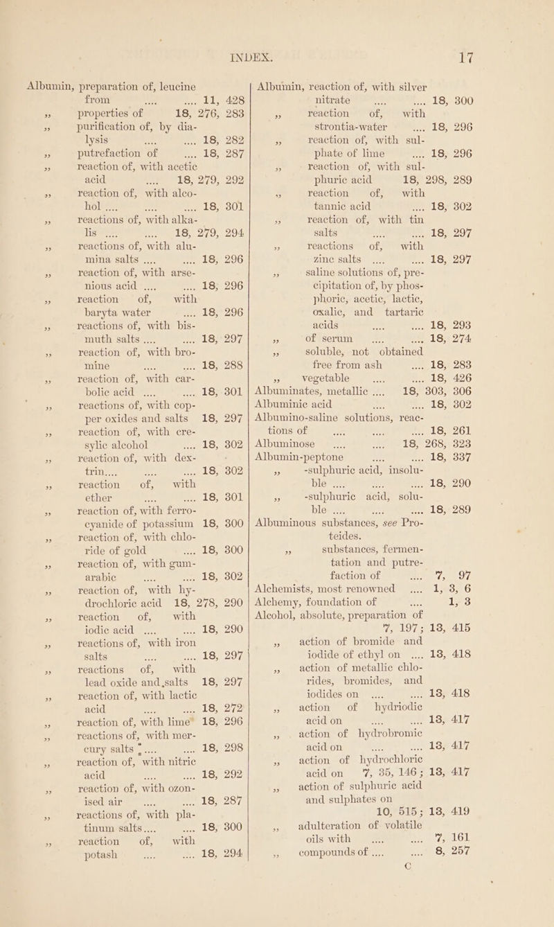 from mL, properties of 18, 276, purification of, by dia- lysis sity ise putrefaction of 718: reaction of, with acetic acid 18, 279, reaction of, with alco- hol .. fae Ss, feactions of, ait alka hig es wee ts. 279; reactions of, with alu- mina salts .... Pe ko: reaction of, with arse- nious acid .... LSS reaction of, with baryta water Lethe) reactions of, with bis- muth salts .. LS: reaction of, math iis mine ie oko: reaction of, with car- bolic acid .... i 1 reactions of, with cop- per oxides and salts 18, reaction of, with cre- sylic alcohol wis: reaction of, with dex- Erin se ace, Ae reaction of, with ether : LS; reaction of, with ferro: cyanide of potassium 18, reaction of, with chlo- ride of gold 1S; reaction of, with eum- arabic 18, reaction of, “with hy- reaction of, with iodie acid eee LS; reactions of, with iron salts ee sep MER reactions of, with lead oxide and,salts 18, reaction of, with lactic acid .. 18, reaction of, en ieee 18, reactions of, with mer- cury salts * eae Ls: reaction of, with nitric acid wakes reaction of, w Hatin ozon- ised air a PRS). reactions of, with pla- tinum salts.. LS reaction ey with 300 nitrate Bs 4 .... L8, 300 nm reaction of, with strontia-water 18, 296 Ps reaction of, with gil phate of lime 18, 296 Fs reaction of, with sul- phurie acid 18, 298, 289 é reaction of, with tannic acid 18, 302 # reaction of, with fin salts ma ... 18, 297 st reactions of, with zine salts 2. 18; 297 Py, saline solutions of, pre- cipitation of, by phos- phoric, acetic, lactic, oxalic, and _ tartaric acids $e bS.22935 re of serum . . 18, 274: es soluble, not Obtained free from ash ._ 18; 283 3 vegetable . 18, 426 Albuminates, metallic .... 18, 303, 306 Albuminie acid h .... 18, 302 Albumino-saline solutions, reac- tions of ee AR Peal Albuminose 18, 268, 323 Albumin-peptone . 18, 337 a -sulphuric acid, insolu- ble .... ure .... 18, 290 33 -sulphuric acid, solu- blew, aa 18, 289 Albuminous substances, see Pro. teides. By substances, fermen- tation and putre- faction of 6, eM) Alchemists, most renowned 1, 3, 6 Alchemy, foundation of 1,3 Alcohol, absolute, preparation of 7, 197; 18, 415 Hp action of bromide and iodide of ethyl on 13, 418 , action of metallic chlo- rides, bromides, and iodides on .... ... 18, 418 F; action of hydriodic acid on 18, 417 » . action of hydrobromie acid on Mie . 18, 417 » action of hydrochlorie acid on 7, 35, 146; 18, 417 » action of sulphuric acid and sulphates on 10, 515; 18, 419 » adulteration of. volatile oils with 7, 161