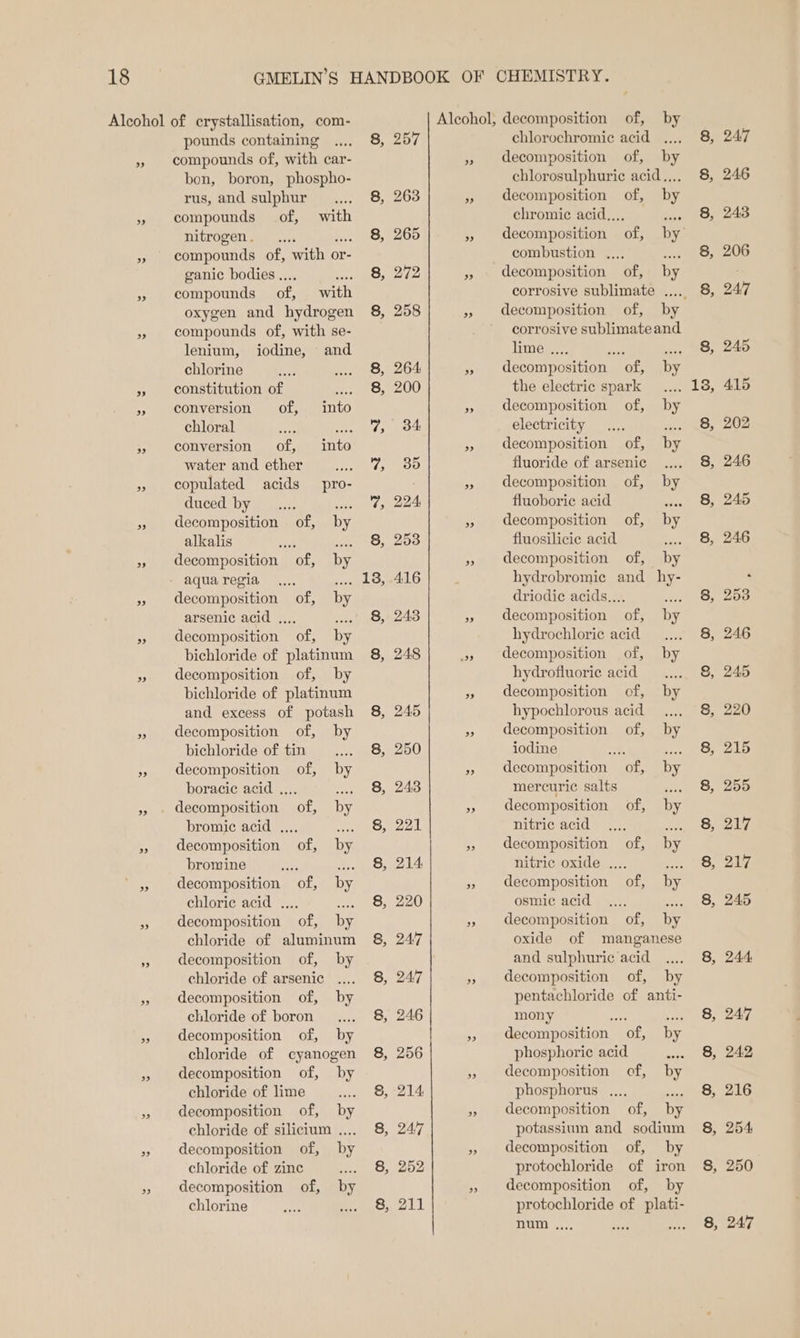 33 39 +3 3) 33 pounds containing compounds of, with car- bon, boron, phospho- rus, and sulphur _.... compounds of, with nitrogen. .... By compounds of, with or- ganic bodies .... a compounds of, with oxygen and hydrogen compounds of, with se- lenium, iodine, and chlorine constitution of os conversion of, into chloral ; are conversion of, into water and ether copulated acids pro- duced by ais decomposition of, by alkalis avs decomposition of, by - aqua regia eee decomposition of, by arsenic acid .... sats decomposition of, by bichloride of platinum decomposition of, by bichloride of platinum and excess of potash decomposition of, by bichloride of tin a decomposition of, by boracic acid .... om decomposition of, by bromic acid .... me decomposition of, by bromine ; se decomposition of, by chloric acid .... oe decomposition of, by chloride of aluminum decomposition of, by chloride of arsenic decomposition of, by chloride of boron decomposition of, by chloride of cyanogen decomposition of, by chloride of lime * decomposition of, by chloride of silicium .... decomposition of, by chloride of zinc decomposition of, by chlorine 8, chlorochromic acid ... decomposition of, by chlorosulphuric acid.... decomposition of, by chromic acid... w. decomposition of, by combustion ..., decomposition of, by corrosive sublimate .... decomposition of, by corrosive sublimate and lime .... decomposition of, by the electric spark... decomposition of, by electricity hee decomposition of, by fluoride of arsenic .... decomposition of, by fluoboric acid £% decomposition of, by fluosilicic acid es decomposition of, by hydrobromic and hy- driodic acids.... ee decomposition of, by hydrochloric acid __.... decomposition of, by hydrofluoric acid _.... decomposition of, by hypochlorous acid .... decomposition of, by iodine ‘ ose decomposition of, by mercuric salts os decomposition of, by nitric acid at decomposition of, by nitric oxide .... As decomposition of, by osmic acid so decomposition of, by oxide of manganese and sulphuric acid decomposition of, by pentachloride of anti- mony ee nats decomposition of, by phosphoric acid ae decomposition of, by phosphorus .... a decomposition of, by potassium and sodium decomposition of, by protochloride of iron decomposition of, by protochloride of plati- num .... sees poe