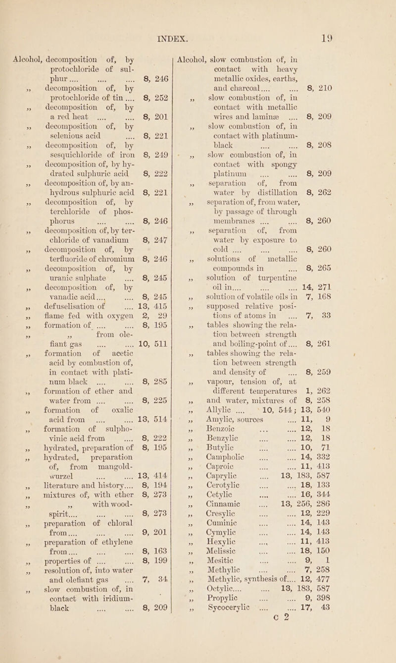 &gt;) 39 3) of, by protochloride of sul- phur ... ste decomposition of, by protochloride of tin .. decomposition of, by a red heat decomposition of, by selenious acid decomposition of, by sesquichloride of iron decomposition of, by hy- drated sulphuric acid decomposition of, by an- hydrous sulphuric acid decomposition of, by terchloride of phos- phorus decomposition of, by ter- chloride of vanadium decomposition of, by terfluoride of chromium decomposition of, by uranic sulphate é decomposition of, by vanadic acid... defuselisation of flame fed with oxygen formation of .... Bes SE from ole- fiant gas z formation of acetic acid by combustion of, in contact with plati- num black ate formation of ether and water from .. nes, oxalic formation of acid from Seas formation of sulpho- vinic acid from : hydrated, preparation of hydrated, preparation of, from ina’ wurzel literature and history... mixtures of, with ether  with wood- spirit... preparation of chlor ‘al from.. preparation of ethylene from.. properties of | me resolution of, into water and olefiant gas slow combustion of, in contact with iridium- black 209 3) contact with heavy metallic oxides, meee i, and charcoal, eo 2 LO slow combustion of, in contact with metallic wires and lamine .... 8, 209 slow combustion of, in contact with Sete black FAs 8, 208 slow combustion of, in contact with spongy platinum .... oe Oe 200 separation of, from water by distillation 8, 262 separation of, from water, by passage of through membranes .,... ee Sa 200 separation of, from water by exposure to cold aaa: — me 8.5200 solutions of metallic compounds in He S260 solution of turpentine oil in., bia ee, 14,271 solution of volatile oilsin '%, 168 supposed relative posi- tions of atomsin .... 7, 33 tables showing the rela- tion between strength and boiling-point of... 8, 261 tables showing the rela- tion between strength and density of cp Eh A vapour, tension of, at different temperatures 1, 262 and water, mixtures of 8, 258 Allylic ... ‘10, 544; 18, 540 Amylic, sources ae te Benzoic 12, 18 Benzylic 12, 18 Butylic LO res 4 Campholic 14, 332 Caproic oat lp s,s Caprylic 18, 183, 587 Cerotylic 18, 133 Cetylic a .. 16, 344 Cinnamic Vee 13. 250-6250 Cresylic 12, 229 Cuminic 14, 143 Cymylic eae 14, 143 Hexylic as 11, 413 Melissic hed ee Le LOO Mesitic back ao) 1 Methylic a We 258 Methylic, synthesis on 2, 477 Octylic.... 13, ne 587 Propylic Bre. re 5 898 Sycocerylic poe py es C2
