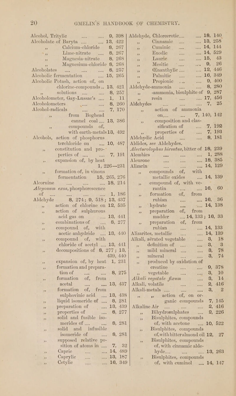 2() Alcohol, Tritylic aye gia 2.4898 Alcoholate of Baryta .... .. 18, 422 fe Calcium- ohlaride 8, 267 © 5 Lime-nitrate 8, 267 - Magnesia-nitrate 8, 268 Magnesium-chloride 8, 268 aniinlites es Sy 8, S287 Alcoholic Parmentation weld, 265 Alcoholic Potash, action of, on chlorine-compounds.. 18, 421 * solutions He B 257 Alcoholometer, Gay-Lussac’s .... 1, 11 Alcoholometers eat 8, 260 Alcohol-radicals : Risa, IL) a from Boghead cannel coal.... 18, 386 + compounds of, with earth-metals18, 492 Alcohols, action of phosphorus terchloride on . 10, 487 &gt; constitution and pro-* perties Of ta. eee ss LO). 5 expansion of, by heat 1, 226—231 c formation of, in vinous fermentation 15, 265, 276 Alcornine 18, 214 Alcyonum exos, phosphorescence Oia 1, 186 Aldehyde 8, OWA: 9, 518 ; 18, 437 Bi action of chlorine on 12, 535 a action of sulphurous acid gas on . 18, 441 “ combinations of WBS. 377. G compound of, with acetic anhydride . 18, 440 : compound of, with chloride of acetyl .... 18, 441 * decompositions of 8, 277; 18, 439, 440 ae expansion of, by heat 1, 231 y formation and prepara- tion of ” ee S5270 ip formation of, from acetal ae a 18, 437 “si formation of, from sulphovinie acid . 18, 4388 F, liquid isomeride of .... 8, 281 es preparation of . 18, 439 a properties of eB 277 4 solid and fusible iso- merides of .. 8, 281 oa solid and Fataahle isomeride of 8, 281 5s supposed relative po- sition, ofeatoms im ;...' 7, 32 i Capric 14, 489 _ Caprylic 13, 187 Aldehyde, Chlorcerotic.... 18, 140 q Cinnamic 138, 258 3 Cuminic 14, 144 Euodic 14, 529 5 Laurie 15, 43 ms Mesitic ra 9, 26 iy (nanthylic .... 12, 446 = Palmitic 16, 349 Propionic 9, 400 Aldchyde- ammonia : «ty 8,200 A -ammonia, bisulphite x 9, 287 a resin . 17, 456 Aldehydes aT, eh, 7, eee + action of ammonia Oris 7, 140, 142 6 composition and clas- sification of 7, 192 3 properties of 7, 193 Aldehydic Acid ; 8, 181 Aldides, see Aldehydes. Alectorolophus hirsutus, bitter of 18, 239 Alembics oS: at lage Aleurone .... 18, 385 Alizarin ie ys: ous 1450 Eae » compounds of, with metallic oxides sa 14, 139 » compound of, with ve- rantin eee u)6, 760 ,» formation of, from rubian 16, 36 » hydrate ... 14, 138 &gt;» preparation of, from madder .. 14, 183 ; 16, 33 » preparation of, from rubian , 14, 183 Alizarites, metallic “i. 14, 139 Alkali, aérated vegetable 8, 8 » defitation ory ..2 Brg) ee) », mild mineral .... a “Spee &gt; mineral 8, 74 » produced by oxidation of creatine 9.4878 vegetable : tel sd, a Alkali vegetale fixum ‘ee Oieee Alkali, volatile ve we 2, 416 Alkali-metals .... as wil 3, a ne » action of, on or- ganic compounds 7, 145 Alkaline Air .... 2, 416 33) Bias drosulphates 2, 226 » Bisulphites, compounds of, with acetone . 10, 522 » Bisulphites, compounds of, with bitteralmond oil 12, 27 » Bisulphites, compounds of, with cinnamic alde- hyde... ... 18, 263 p Bisulphites, compounds