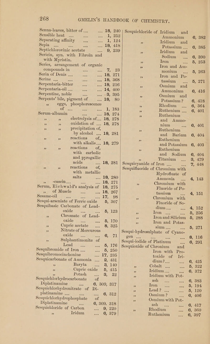 Senna-leaves, bitter of .... 18, Sensible heat 1, Separating mane if. Sepia 18, Septichlorovinic acetate 9, Sericin, syn. with Fibroin and with Myristin. Series, arrangement of organic compounds in 7, Serin of Denis .., 18, Serine .... 18, Serpentaria- bitter 18, Serpentaria-oil ,, 14, Serpentine, noble 8, Serpents’ bile, pigment of 18, f eggs, phosphorescence ofa. Ske cry ot Serum-albumin fos LS, ¥ i electrolysis of.... 18, = - oxidation of ..., 18, rf y precipitation of, by alcohol .... 18, - . reactions of, with alkalis.... 18, Ps &gt; reactions of, with carbolic and pyrogallic acids ~eLS, - = reactions of, with metallic salts 18, -casein ,, as; Serum, Eichw ald’s analysis of 18 &gt;» Of Muscle 18, Sesame-oil ; ue eos: Sesqui-arseniate of Ferric oxide _ 5, Sesquibasic Carbonate of Lead- oxide ae 5, g Chromate of eds oxide a py es Cupric acetate 8, . Nitrate of Mercurous oxide 6, 5 Sulphantimonite of Lead 5, Sesquibromide of Iron .... 5, Sesquibromocinchonine 172 Sesquicarbonate of Ammonia ..., . 2, - Baryta 3, is Cupric oxide 5, Potash .... 8 Sesquichlor hydrocarbonate of Diplatinamine zs 6, 309, Sesquichlorhydronitrate of Di- platinamine ..., mere unt, Sesquic hlorhydrophosphate of Diplatinamine ‘f 6, 309, Sesquichloride of Carbon 9, na Iridum 6, 240 252 124 418 239 Pap (ay 379 Sesquichloride of Iridium and Ammonium 4 Iridium and Potassium .., He Iridium and Sodium ne Tron 4 - Iron and ‘Am: monium . Iron and Po- tassium 3 Osmium and Ammonium : Osmium and Potassium ? Rhodium Bs Ruthenium .,... re Ruthenium and Ammo- nium e Ruthenium and Bariam Ruthenium and Potassium ns Ruthenium and Sodium Titanium Sésqnicyanide of Iron ,.., Sesquifluoride of Chromium with Hydrofluate of Ammonia i Chromium with Fluoride of Po- tassium wee Ap Chromium with Fluoride of So- dium.... As Iron res Tron and Hain se Iron and Potas- sium , Sesqui-hydrosulphate of : gen .... oe Sesqui-iodide of Platinum Sesquioxide of Chronium and Iron with Pro- toxide of Izi- dium?..., . Cobalt es Tridium., 35 Tridium pritll Pot- ash mrt ‘5 Iron ~ a Tied 2 ae Osmium ? id Osmium with Pot- AS ge * Rhodium Ruthenium
