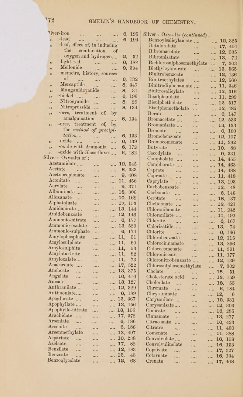bt 3 3) -lead ie in -leaf, effect of, in inducing the combination of oxygen and eas: ogen.., light red : shes Malionide memoirs, history, sources Ole een Mercaptide Manganidcyanide -nickel Nitrocyanide Nitroprusside -ores, treatment of, by amalgamation -ores, treatment of, by the method o precipi- tation., e -oxide -oxide with Ammonia ~oxide with Glass-fluxes..., Oxysalts of : Ammonio-nitrate Ammonio-oxalate Ammonio-sulphate .... Amy lophosphate Amylosulphate Amylosulphite Amy lotartrate Amyloxalate.... Anacardate .... Anchoate Angelate Anisate ee Anthranilate.... Antimoniate..,.. Apoglucate .... Apophyllate ... Apophyllo-nitrate Arachidate .... Arseniate Arsenite ee Arsenmethylate Aspartate Azelaate Benzilate Benzoate _... Benzoglycolate 195 194 Benzoylsalicylamate .., Betuloretate Bibromacetate Bibromisatate Bichlorosulphosomethylate Biethyleyanurate Binitrobenzoate Binitroethylates Binitrodiphenamate .... Binitrosalicylate Bisulphanilate Bisulphetholate Bisulphometholate Borate j Bromacetate ,,,, Bromanisate ,.. Bromate Bromobenzoate Bromocomenate Butyrate Cacodylate Campholate Camphorate .... Caprate Caproate Caprylate | Carbobenzoate Carbonate Cerotate Chelidonate .... Chloranilamate Chloranilate .... Chlorate es Chlorisatide .., Chlorite * Chlorobenzoate Chlorocinnamate Chlorocomenate Chloroniceate Chloronitrobenzoate ., aba alate th: Cholate ; Cholesterate acid Choloidate Chromate Chrysammate Chrysanilate .... Chrysanisate ..., Cimicate Cinnamate Citraconate .... Citrates Comenate Convolvulate ..., Convolvulinolate Copaivate Cotarnate Crenate