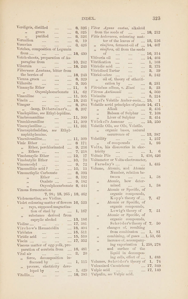 Verdigris, distilled 8, ” green 8, Pe) purified 8, Vermilion 6, Vesuvian 3, Vetches, composition of Legumin from . 18, Vetch- shoots, prepar ation of As- paragine from 10, Viburnin Lied 18, Viburnum. Lantana, leer fond the berries of 18, Vienna green .... 8, Villarsite : 3, Vinamylic Ether So : _ Oxysulphocar bonate 1h Vinaniline a ha Vincin .... 18, Vinegar oe ee son teh » -lamp, Débereiner’s.... 8, Vinelepidine, see Ethyl- Pang Vinebromaniline meelT: Vinechloraniline dak Vinemylaniline..., wis ror kl. Vinenaphthalidine, see Ethyl- naphthylamine. Vinenitraniline.... Fi; Vinic Ether .... 8 a abhor! perchlorinated 9, thers 2... ee he Vinobenzylic Ether 12, Vinobutylic Ether 10, Vinocacodyl 9, Vinomellitic acid ? 4 10, Vinomethylie Carbonate 8, 3 Ether 8, - Oxalate .... 9, “A Oxysulphocarbonate 8, Vinous fermentation 4,302) 10, 265; 16, Violenemetine, see Violine. Violet colouring matter of flowers 16, » rays, supposed magnetiza- tion of steel by : 1, » substance derived from outa alcohol 13, Violine.. pe Aire cot oy w’s Heeinator din 18, Viridates 15, Viridic acid 15, Viscin .... Ke Viscous matter of egg- yolk, pre- paration of cerebrin from 16, Vital air : ae Sie ae » force, decomposition in- fluenced by os 1, »». process, electricity deve- 1, ae ae INDEX. 323 326 | Vitex Agnus castus, alkaloid 325 from the seeds of pel Ss 212 326 | Vitis hederacea, colouring mat- 19 ter of the leaves of 15, 516 426 » vinifera, ferment-oil of .... 14, 407 » vinifera, oil from the seeds 430 of 16, 314 Vitiveria oil . 14, 4038 242 | Vitrification 1, 103 243 | Vitriolic acid .... Se 1fo Vitriolised Tartar 38, 39 243 | Vitriol-ochre .... 5, 242 329 » oil of, theory of etherifi- 395 cation by ee” Erbil 8 | Vitriolum album, v. Zinek 5, 23 62 | Vitrum Antimonii 4, 360 805 | Vivianite 5, 224 243 | Vogel’s Volatile Amber- -resin,, eats L 284 | Volatile aerid principles of plants 14, 471 207 + Alkali es) a ENS ns Balsam of Sulphur eae ss 6S 309 ” Liver of Sulphur 2, 454 809 | Vélckel’s Assamar .... . 15, 250 381 | Volatile Oils, see Oils, Vourtles » organic bases, natural occurrence of 13, 387 309 | Volatility re 1257 171 2 of compounds repace les 9295} 216 | Volta, his discoveries in elec- 218 tricity pte ai Weta AS: 17 | Voltaic Pile : 1, 410, 426 70 | Voltameter or Volta-electrometer, 9 Faraday’s .... 1, 485 13 | Volume, Atomic, ands catoviie 393 Number, relation be- 192 tween eel a hy asin! 182 Ps Atomic, how deter- 444, mined . j ty od Fe Atomic or Specific, of 462 organic compounds, opps theory of... ‘7, 47 523 os Atomic or Specific, of organic compounds, 167 Lowig’s theory of iGaeeol 5 Atomic or Specific, of 186 organic compounds, 381 Schroder’s theory of 7, 50 404 be changes of, resulting - 511 from combinaton .,.. 1, 81 510 re combining, of gases ....1, 53, 66 352 os increase of, ena ing vaporization 1, 258, 278 481 Pe and surface of iss 20 liquid in decompos- ing cells, effect of .... 1, 483 115 |} Volumes, Schréder’s theory aygen Rer yy Vulcanized Caoutchouc .. LZ, 3849 429 | Vulpic acid . 17, 149