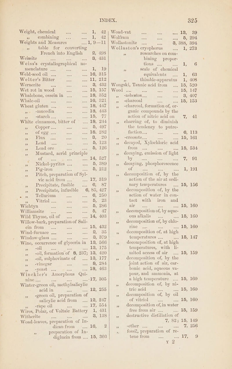 y 2. INDEX. Weight, chemical 1, 42) Woad-vat age SIE » combining ... 1, 42 | Wolfram ant? Bs Weights and Measures .. 1, 9—11 | Wollastonite 3, 388, Pe table for converting W ollaston’s cryophorus ; French into English 2, 498 researches on com- Weissite = ed oh al bining propor- W eiss’s erystallographical no- tions 1, menclature ,.., ee 9 a seale of Cheateal Weld-seed oil .... 16, 315 equivalents 1, Wernerite “i 8, 432 | Wongski, Tannic acid from 15, Wet rot in wood 15.1570) Wood a... 15, Whalebone, ossein in 18, 352 » ~asbestos.., 8, Whale-oil pan 16, 321 » charcoal . Lb; Wheat gluten .... 18, 447 5 °charcoal, Formation of, or- » - -mucedin 18, 443 ganic compounds by the » “starch ..,. : 15. 77 action of nitric acid on _—_—%, White cinnamon, bitter of 18, 244: » charring of, to diminish PCOP Dee. 5, 497 the pas to putre- POE Oa ant 18, 282 faction... 6, pe AND. 3 38, 20 &gt; ~creosote.., aks » Lead 5, 123 » decayed, Syblione acid 9 Lead ore : pe os aD from 15, » Mustard, acrid principle » decaying, emission of light of af tes 14, 527 by 7, » Nickel- -py rites we 5, 389 as decaying, ‘phosphorescence » Pig-iron 5, 212 of ses = ere be AR ey preparation of Syl- », decomposition of, by the vic acid from .... eh Geaeke action of the air at ordi- » Precipitate, fusible 2 ey ey nary temperatures 15, » Precipitate, infusible 6, 85, 427 » decomposition of, by the See ae CLUE 6, 250 action of water in con- Vitriol .. 5, 23 tact with iron and Wichtyn 5, 286 ENG ON™ whee oe poe Los Williamsite .... ee ee 7. » decomposition of, by aque- Wild Thyme, oil of _.... . 14, 403 ous alkalis LO Willow-bark, eas of Sali- ss decomposition of, by chlo- cin from . 15, 482 rine 15, Wind-furnace .... Soo decomposition Of at high , Window-glass .... sas Ne 13, 079 temperatures .... 15, _ Wine, occurrence of gly cerin in 18, 566 » decomposition of, at high oa Oil = Le Leaehyo temperatures, with li- eo 6-01, formation ‘of 8, 237; 18, 420 mited access of air .... 15, » oil, sulphovinate of ee Les weligeg » . decomposition of, by the » vinegar . 8, 284 joint action of air, car- -yeast .. L8, 463 bonic acid, aqueous va- Wanenlen s Amorphous Qui- pour, and ammonia, at nine. 17, 305 a high temperature 15, Winter- green oil, methylsalicylic » decomposition of, by ni- acid in Rep .. 12, 255 tric acid 15, » green oil, preparation ‘of » decomposition of, by oil salicylic acid from 12, 247 of vitriol ee LS: » rape oil Loe Fr decomposition of, in ates Wires, Polar, of SUE “Battery 1, 481 free from air .... 15, Witherite 4s Re este’ » destructive distillation “of ' Woad-leaves, preparation of In- epucpace asp dican from 16, 2 * -ether .... Vs a preparation of In- » fossil, preparation of re- diglucin from .... 15, 303 tene from Tn lee