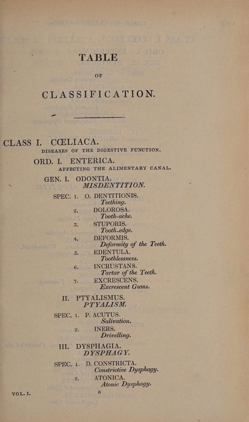 TABLE OF CLASSIFICATION. CLASS I. CQCELIACA. DISEASES OF THE DIGESTIVE FUNCTION. ORD. I. ENTERICA. AFFECTING THE ALIMENTARY CANAL. GEN. I. ODONTIA. is MISDENTITION. SPEC. 1. O. DENTITIONIS. Teething. Ze DOLOROSA. Tooth-ache. ts STUPORIS. Tooth-edge. 4, DEFORMIS. Deformity of the Teeth. we EDENTULA. Toothlessness. 6. INCRUSTANS. Tartar of the Teeth. . EXCRESCENS. Excrescent Gums. Il. PTYALISMUS. PTYALISM. SPEC. 1. P. ACUTUS. Salivation. o INERS. Drivelling. I. DYSPHAGIA. DYSPHAGY. SPEC. 1.. D. CONSTRICTA. Constrictive Dysphagy. 2, ATONICA. Atonic Dysphagy-