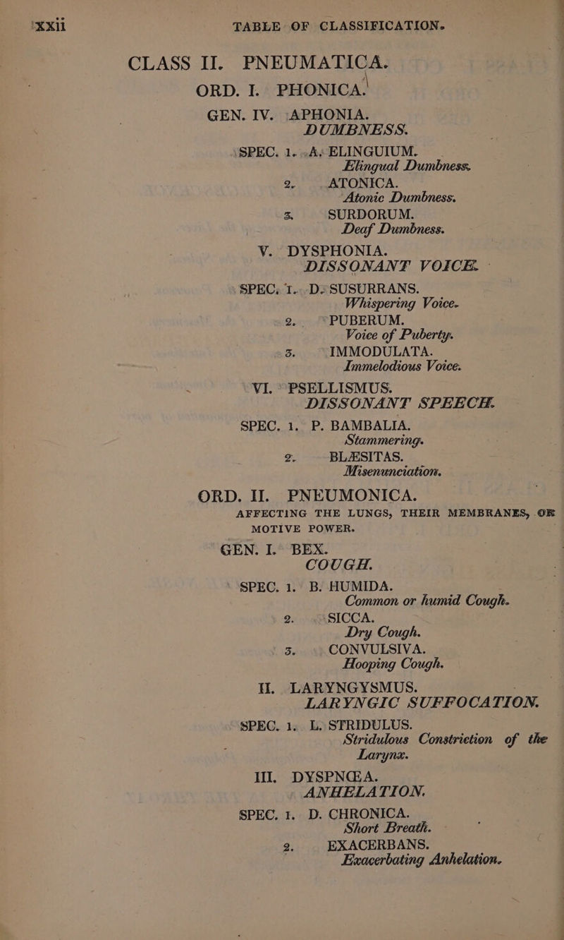 CLASS II PNEUMATICA. ORD. I. PHONICA. GEN. IV. -APHONIA. DUMBNESS. ‘SPEC. 1. .4.. ELINGUIUM. Elingual Dumbness. he ATONICA. Atonic Dumbness. 3 SURDORUM. Deaf Dumbness. V. DYSPHONIA. DISSONANT VOICE. - SPEC, 1..-D» SUSURRANS. Whispering Voice. 2.. ~PUBERUM. Voice of Puberty. 3. IMMODULATA. Immelodious Voice. . VI. -PSELLISMUS. DISSONANT SPEECH. SPEC, 1. P. BAMBALIA. Stammering. Z BLASITAS. Misenunciation. ORD. H. PNEUMONICA. AFFECTING THE LUNGS, THEIR MEMBRANES, OR MOTIVE POWER. GEN. I. BEX. COUGH. SPEC. 1. B. HUMIDA. Common or humid Cough. 1 ‘SICCA. Dry Cough. 3. ©» CONVULSIVA. Hooping Cough. Hl. LARYNGYSMUS. LARYNGIC SUFFOCATION. SPEC. 1. L. STRIDULUS. Stridulous Constrietion of the Larynx. HI. DYSPNG:A. ANHELATION. SPEC. 1. D. CHRONICA. Short Breath. 2, EXACERBANS. Exacerbating Anhelation.