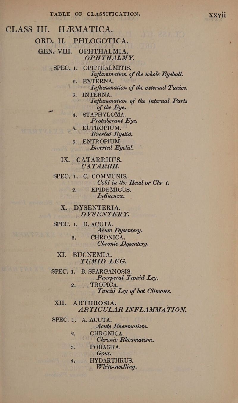 CLASS Ill. HASMATICA. ORD. II. PHLOGOTICA. GEN. VIII. OPHTHALMIA. OPHTHALMY. SPEC. 1. OPHTHALMITIS. . Inflammation of the whole Eyeball. 2. EXTERNA. Inflammation of the external Tunics. 3. INTERNA. Inflammation of the internal Parts of the Exye. 4, STAPHYLOMA. Protuberant Eye. 5. EECTROPIUM. -- Evverted Eyelid. 6. ENTROPIUM. Inverted Eyelid. IX. CATARRHUS. CATARRH. SPEC. 1. C. COMMUNIS. Cold in the Head or Che t. 2. EPIDEMICUS. Influenza. X.. DYSENTERIA. DYSENTERY. SPEC. 1. D. ACUTA. Acute Dysentery. 2} CHRONICA. Chronic Dysentery. XI. BUCNEMIA. TUMID LEG. SPEC, 1. B. SPARGANOSIS. Puerperal Tumid Leg. 2. TROPICA. Tumid Leg of hot Climates. XII. ARTHROSIA. | ARTICULAR INFLAMMATION. SPEC. 1. A. ACUTA. Acute Rheumatism. 2. CHRONICA. Chronic Rheumatism. 3. PODAGRA. Gout. 4, HYDARTHRUS. White-swelling.