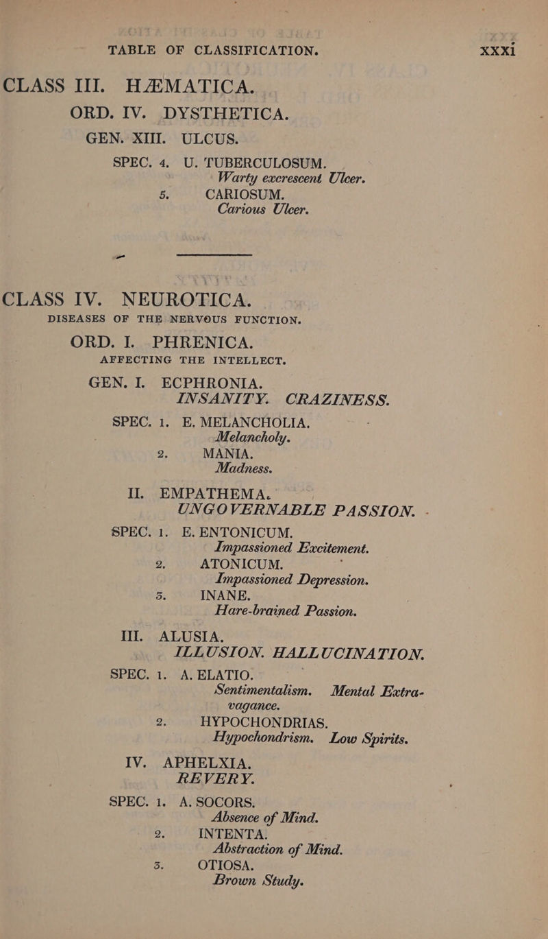 CLASS III. HAMATICA. ORD. IV. DYSTHETICA. GEN. XIII. ULCUS. SPEC. 4. U. TUBERCULOSUM. Warty excrescent Ulcer. 5. CARIOSUM. Carious Ulcer. Pa CLASS IV. NEUROTICA. DISEASES OF THE NERVOUS FUNCTION. ORD. I. PHRENICA. AFFECTING THE INTELLECT. GEN. I. ECPHRONIA. INSANITY. CRAZINESS. SPEC. 1. E, MELANCHOLIA. Melancholy. 2. MANIA. Madness. II. EMPATHEMA. UNGOVERNABLE PASSION. - SPEC. 1. E. ENTONICUM. Impassioned Excitement. Zz ATONICUM. Impassioned Depression. 5. INANE. Hare-brained Passion. UI. ALUSIA. ILLUSION. HALLUCINATION. SPEC. 1. A. ELATIO. Sentimentalism. Mental Extra- vagance. 2. HYPOCHONDRIAS. Hypochondrism. Low Spirits. IV. APHELXIA. REVERY. SPEC. 1. A.SOCORS. Absence of Mind. “fi INTENTA. Abstraction of Mind. 3. OTIOSA. Brown Study.