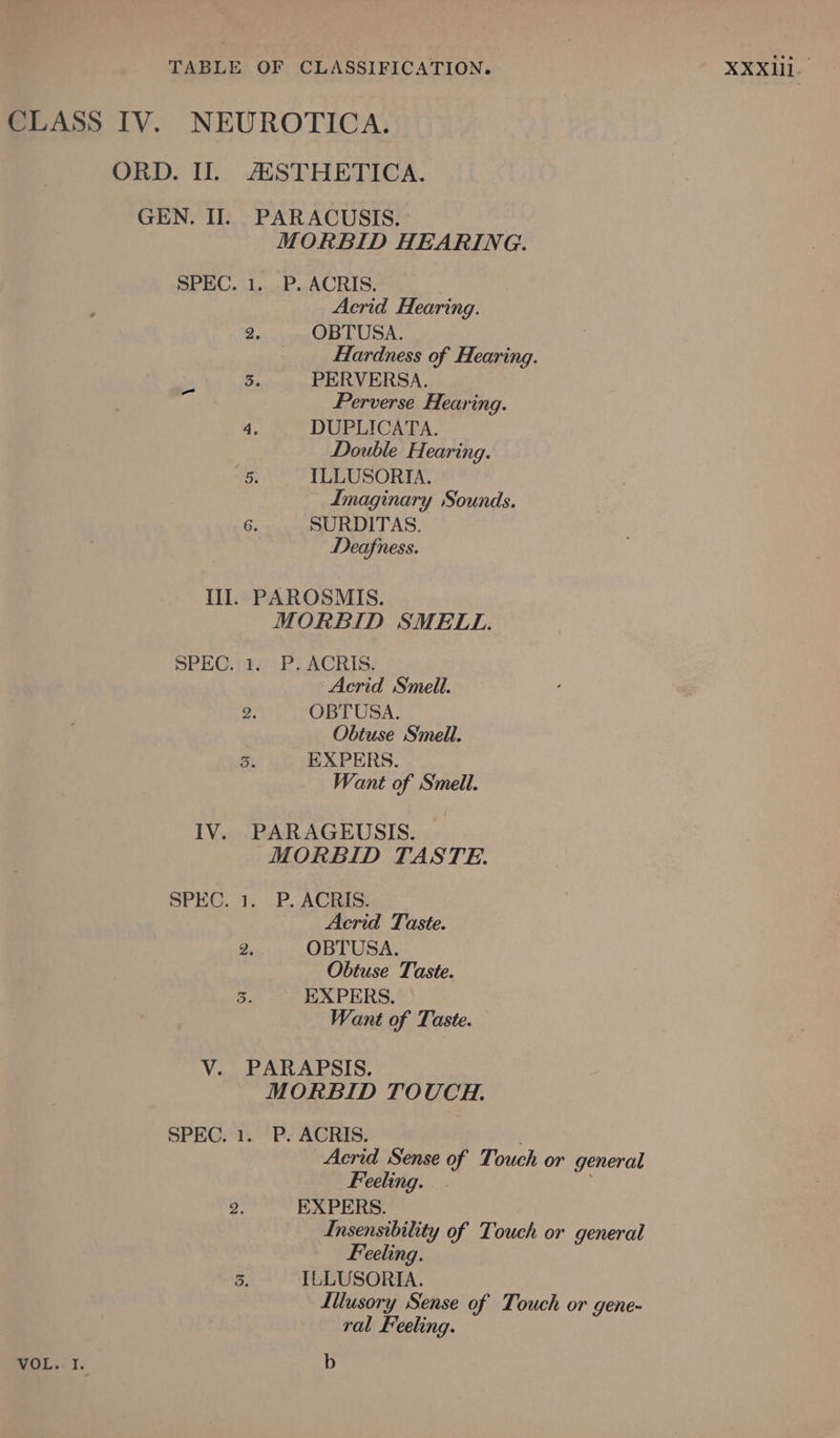 Perverse Hearing. 4. DUPLICATA. Double Hearing. 5. ILLUSORIA. Imaginary Sounds. 6. SURDITAS. Deafness. Ill. PAROSMIS. Acrid Smell. 2. OBTUSA. Obtuse Smell. 3. EXPERS. Want of Smell. IV. PARAGEUSIS. MORBID TASTE. Acrid Taste. Obtuse Taste. EXPERS. Want of Taste. Oy V. PARAPSIS. MORBID TOUCH. Feeling. e. EXPERS. Feeling. ral Feeling. VOL. I. b