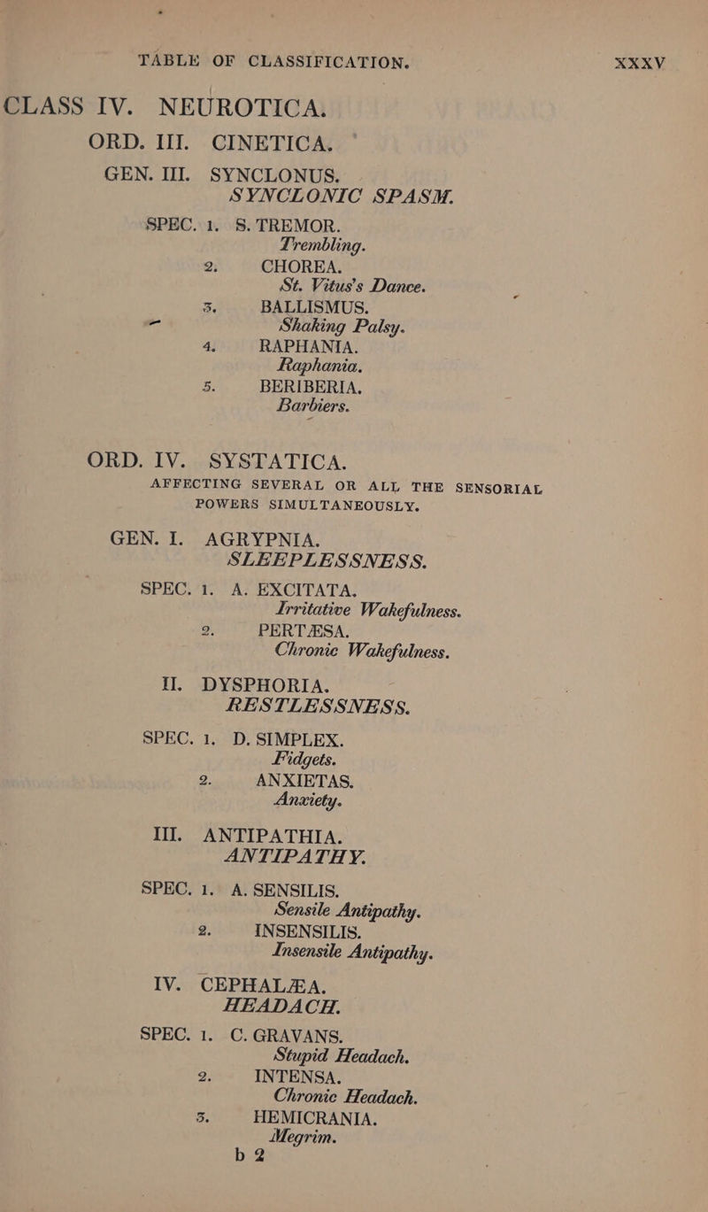 GEN. III. SYNCLONUS. SYNCLOMNIC SPASM. 2; CHOREA. St. Vitus’s Dance. 3. BALLISMUS. Pe Shaking Palsy. 4, RAPHANIA. Raphania. uy BERIBERIA. Barbiers. ORD. IV. SYSTATICA. POWERS SIMULTANEOUSLY. GEN. I. AGRYPNIA. SLEEPLESSNESS. a PERTASA. Chronic Wakefulness. Il. DYSPHORIA. RESTLESSNESS. Fidgets. 2. AN XIETAS. Anxiety. ANTIPATHY. Sensile Antipathy. 2. INSENSILIS. Insensile Antipathy. IV. CEPHALEA. HEADACH. SPEC. 1. C. GRAVANS. Stupid Headach. 2. INTENSA. Chronic Headach. 3. HEMICRANIA. Megrim. b 2