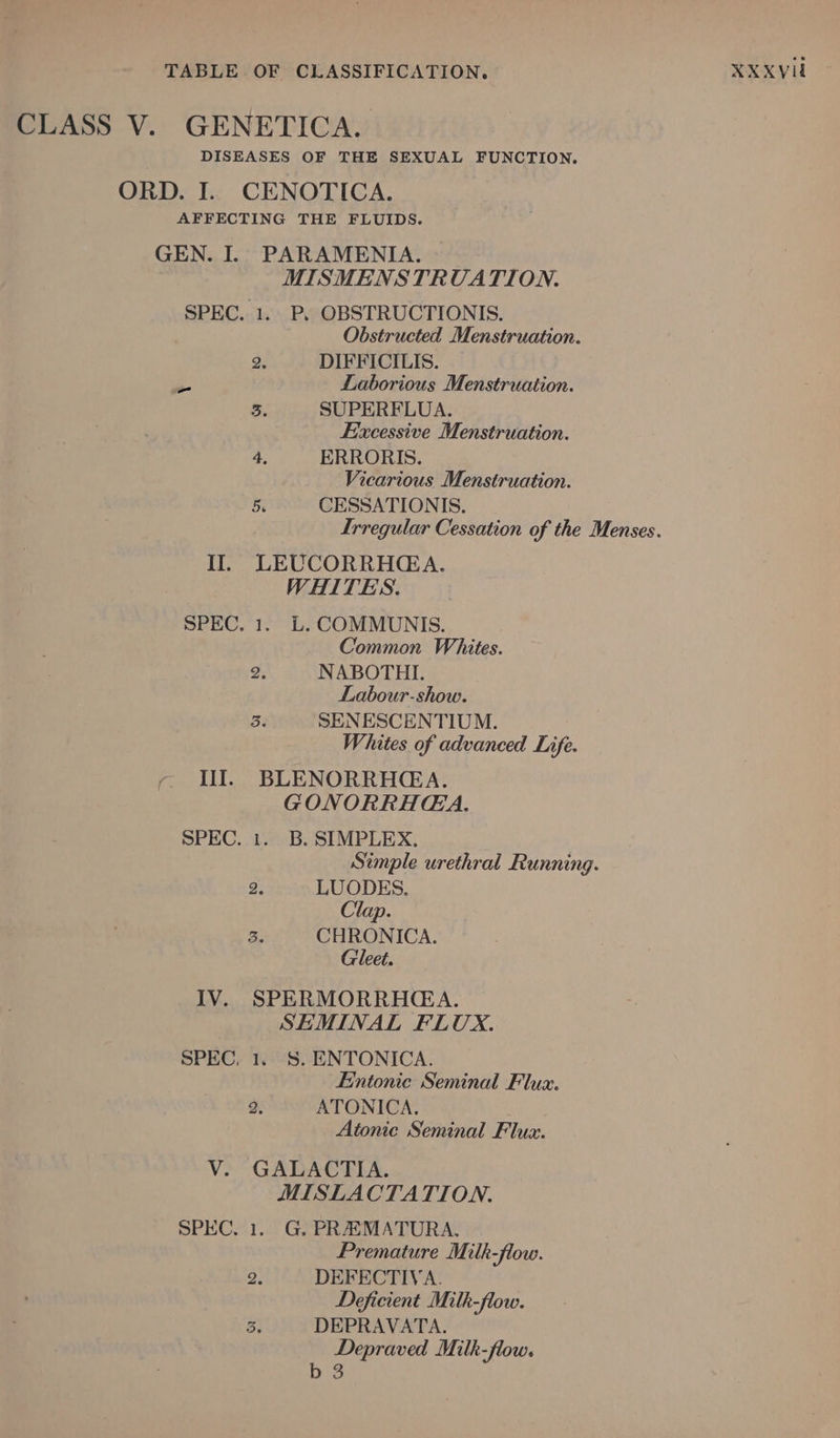 CLASS V. GENETICA. DISEASES OF THE SEXUAL FUNCTION. ORD. I. CENOTICA. AFFECTING THE FLUIDS. GEN. I. PARAMENIA. MISMENSTRUATION. SPEC. 1. P. OBSTRUCTIONIS. Obstructed Menstruation. 2: DIFFICILIS. | S Laborious Menstruation. 3. SUPERFLUA. Excessive Menstruation. 4. ERRORIS. Vicarious Menstruation. 5. CESSATIONIS. Irregular Cessation of the Menses. II. LECUCORRHGA. WHITES. SPEC. 1. L. COMMUNIS. Common Whites. 2. NABOTHI. Labour-show. 3. SENESCENTIUM. Whites of advanced Life. lil. BLENORRHGA. GONORRHG@A, SPEC. 1. B. SIMPLEX. Simple urethral Running. 2; LUODES. Clap. Ze CHRONICA. Gileet. IV. SPERMORRH@GA. SHMINAL FLUX. SPEC, 1. S. ENTONICA. Etntonic Seminal Flux. 2. ATONICA., Atonic Seminal Flux. V. GALACTIA. MISLACTATION. SPEC. 1. G. PRE MATURA. Premature Milk-flow. 2. DEFECTIV A. Deficient Milk-flow. 3. DEPRAVATA. Depraved Milk-flow.