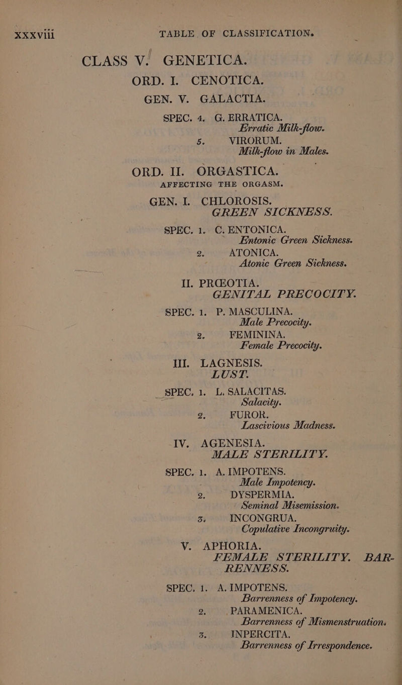 CLASS Vv! GENETICA. ORD. I. CENOTICA. GEN. V. GALACTIA. SPEC. 4. G. ERRATICA. Erratic Milk-fiow. 5. VIRORUM. Milk-flow in Males. ORD. Il. ORGASTICA. AFFECTING THE ORGASM. GEN. I. CHLOROSIS. GREEN SICKNESS. SPEC. 1. C. ENTONICA. Entonic Green Sickness. 2. _ ATONICA. Atonie Green Sickness. II. PRGZOTIA. GENITAL PRECOCITY. SPEC. 1. P. MASCULINA. Male Precocity. 2. FEMININA. Female Precocity. HI. LAGNESIS. LUST. SPEC. 1. L. SALACITAS. Salacity. 2, FUROR. Lascivious Madness. IV. AGENESIA. MALE STERILIT y. SPEC. 1. A. IMPOTENS. Male Impoteney. ak DYSPERMIA. ' Seminal Misemission. 3 INCONGRUA. Copulative Incongruity. V. APHORIA. FEMALE STERILITY. BAR- RENNESS. | SPEC. 1. A. IMPOTENS. Barrenness of Impotency. 2, .PARAMENICA. Barrenness of Mismenstruation: 3. JINPERCITA. Barrenness of Irrespondence.
