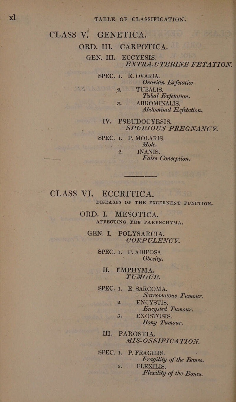 CLASS V! GENETICA. ORD. III. CARPOTICA. GEN. UI. ECCYESIS. ; EXTRA-UTERINE FE TATION. SPEC. 1. E. OVARIA. Ovarian Exfetatioz . 2. TUBALIS. Tubal Exfetation. De ABDOMINALIS. Abdominal Exfetation. IV. PSEUDOCYESIS. SPURIOUS PREGNANCY. SPEC. 1. P. MOLARIS. Mole. 2. AN ANTS. False Conception. CLASS VI. ECCRITICA. DISEASES OF THE EXCERNENT FUNCTION. ORD. I. MESOTICA. AFFECTING THE PARENCHYMA. GEN. I. POLYSARCIA. CORPULENCY. SPEC. 1. P. ADIPOSA. ; Obesity. IL EMPHYMA. TUMOUR. SPEC. 1. E. SARCOMA. . _ Sarcomatous Tumour. 2. ENCYSTIS. - Eneysted Tumour. 3. EXOSTOSIS. Bony Tumour. Il]. PAROSTIA. MIS-OSSTFICA TION. SPEC. 1. P. FRAGILIS. Fragility of the Poa a. FLEXILIS, Flexility of the Bones.