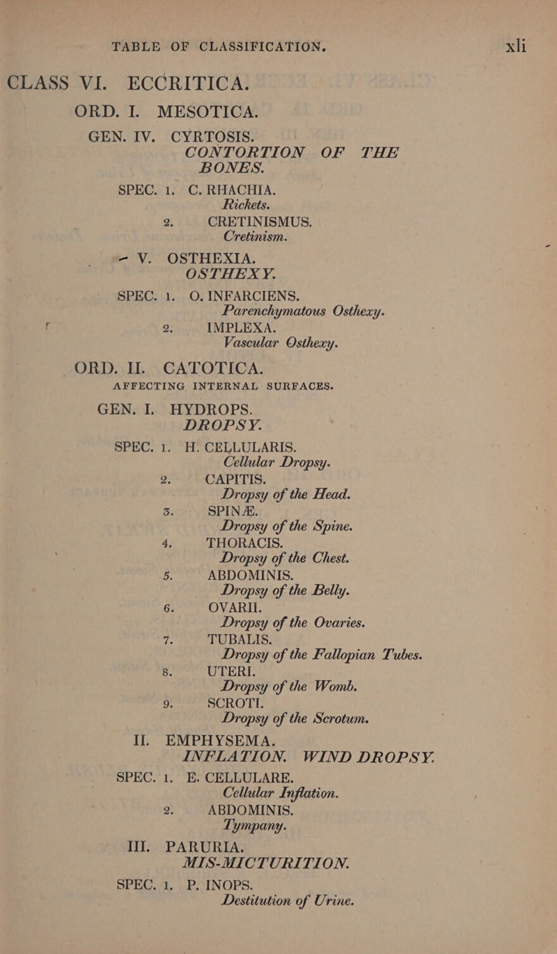 CLASS VI. ECCRITICA. ORD. I. MESOTICA. GEN. IV. CYRTOSIS. | CONTORTION OF THE BONES. SPEC. 1. C. RHACHIA. Richets. 2. CRETINISMUS. Cretinism. - V. OSTHEXIA. OSTHEX Y. SPEC. 1. O. INFARCIENS. Parenchymatous Osthexy. r a IMPLEXA. Vascular Ostheay. ORD. UH. CATOTICA. AFFECTING INTERNAL SURFACES. GEN. I. HYDROPS. DROPSY. SPEC. 1. H. CELLULARIS. | Cellular Dropsy. CAPITIS. Dropsy of the Head. 3. SPIN #. Dropsy of the Spine. 4, THORACIS. Dropsy of the Chest. 5. ABDOMINIS. Dropsy of the Belly. 6. OVARII. Dropsy of the Ovaries. 7, TUBALIS. Dropsy of the Fallopian Tubes. 8. UTERI. Dropsy of the Womb. SCROTI. Dropsy of the Scrotum. Il. EMPHYSEMA. INFLATION. WIND DROPSY. SPEC. 1. E. CELLULARE. Cellular Inflation. rp ABDOMINIS. Tympany. Ill. PARURIA. MIS-MICTURITION. SPEC, 1. P. INOPS. Destitution of Urine. Ss a