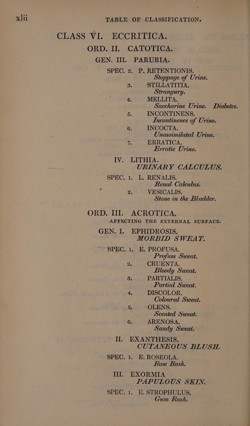 4 xi TABLE OF CLASSIFICATION. CLASS VI. ECCRITICA. ORD. II. CATOTICA. GEN. UI. PARURIA. SPEC. 2. P. RETENTIONIS. | Stoppage of Urine. 3 STILLATITIA. Strangury. 4, MELLITA. Saccharine Urine. Diabetes. 5. INCONTINENS. Incontinence of Urine. 6. INCOCTA. Onassimilated Urine. he ERRATICA. Erratic Urine. IV. LITHIA. URINARY CALCULUS. SPEC. 1. L. RENALIS. Renal Calculus. 2. VESICALIS. Stone in the Bladder. ORD. II. ACROTICA. AFFECTING THE EXTERNAL SURFACE. GEN. I. EPHIDROSIS. MORBID SWEAT. Profuse Sweat. 2 CRUENTA. Bloody Sweat. Se PARTIALIS. : Partial Sweat. 4, DISCOLOR. Coloured Sweat. Scented Sweat. 6. ARENOSA. Sandy Sweat. I]. EXANTHESIS. CUTANEOUS BLUSH. SPEC. 1. E. ROSEOLA. Rose Rash. iI. EXORMIA PAPULOUS SKIN. SPEC. 1. E. STROPHULUS. Gum Rash. \