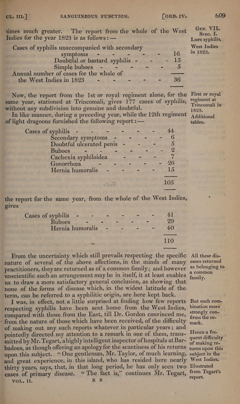 Pam. 111.) (ORD. IV. Indies for the year 1823 is as follows: — symptoms - - , Simple buboes_ - ~ Annual number the West Indies in 1823 =~ - 16 15 a rH 5 36 ey = = Cases of syphilis. - - - Secondary symptoms - Doubtful ulcerated penis Buboes = p He Cachexia syphiloidea Gonorrhcea “ - Hernia humoralis—- 4A - - - 5 - - - 7 ‘26 15 —— od 105 gives Cases of syphilis - : “ Hernia humoralis - ad 110 in the minds of many cases of primary disease. VOL. Il. RR 609: Gen. VII. Srec. I. Lues syphilis. West Indies in 1823. First or royal regiment at Trincomali in 1823. Additional tables. All these dis- eases returned as belonging to a common family. But such com- bination more strongly con- firms the re- mark, Henceafre- _ quent difficulty ~ of making re- turns upon this subject in the West Indies. Illustrated from Tegart’s report.