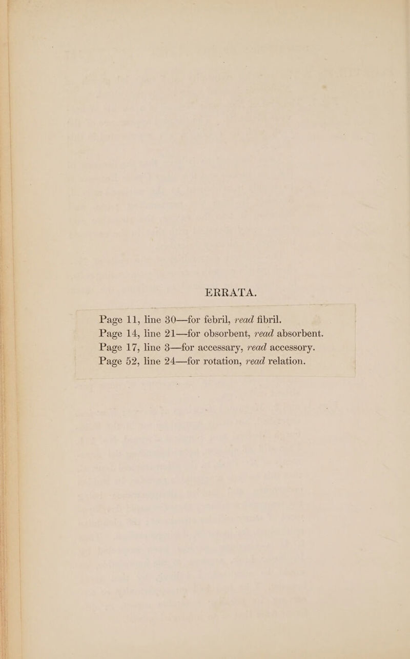 ERRATA. Page 11, line 30—for febril, read fibril. , ae: Page 14, line 21—for obsorbent, read absorbent. Page 17, line 83—for accessary, read accessory. Page 52, line 24—for rotation, read relation. |