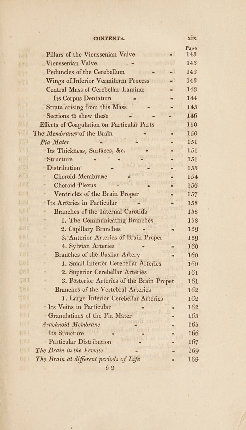 Pillars of the Vieussenian Valve “ _ Vieussenian Valve Peduncles of the Cerebellum = * Wings of Inferior Vermiform Process - Central Mass of Cerebellar Laminze « Its Corpus Dentatum “ “ Strata arising from this Mass - ~ ‘Sections to shew these * *  Effects of Coagulation on Particular Parts The Membranes of the Brain ~ . Pia Mater - a ie = Its Thickness, Surfaces, &amp;c. = = Structure  = ™ os Distribution  : e Choroid Membrane hn : Choroid Plexus = ~ ~ Ventricles of the Brain Proper = ~Its Arteries in Particular ~ m Branches of the Internal Carotids 1. The Communicating Branches 2. Capillary Branches < 2 3. Anterior Arteries of Brain Proper 4, Sylvian Arteries ~ e Branches of the Basilar Artery « 1. Sniall Inferior Cerebellar Arteries 2. Superior Cerebellar Arteries 3. Posterior Arteries of the Brain Proper Branches of the Vertebral Arteries ° 1. Large Inferior Cerebellar Arteries ~ Its Veins in Particular - s Granulations of the Pia Mater * Arachnoid Membrane = “ Its Structure “ - = Particular Distribution ~ - The Brain in the Female wigs = The Brain at different periods of Life « 62 Page 143 143 143 143 143 14.4 145 146 150 150 151 151 151 153 154 156 Loy 158 158 158 159 159 160 160 160 161 161 162 162 162 165 165 166 167 169 169