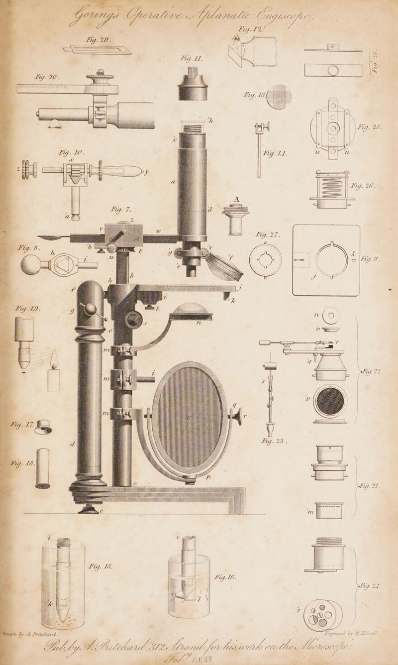 ge iv 4, Pa C2 wo : ve “Yitanatic’ Ong Cog , fe, 2UO - | \ tg. 25, : =~ i ntl” ne Al 7 CTT WS Ali Tm mi p | TTT eer Ere Hi HTT NAA aa | ape | tt og te ET, \ | Fug. 15, My | | i ‘eae i Fig. 10. | | 1 ia \ fy, Vf HH Ni a : ees Ls in by A. Pritchard. Bhiy AL, eel ee IZ ai, ee hpi, vitae Us ‘bed, 004 wae Ae